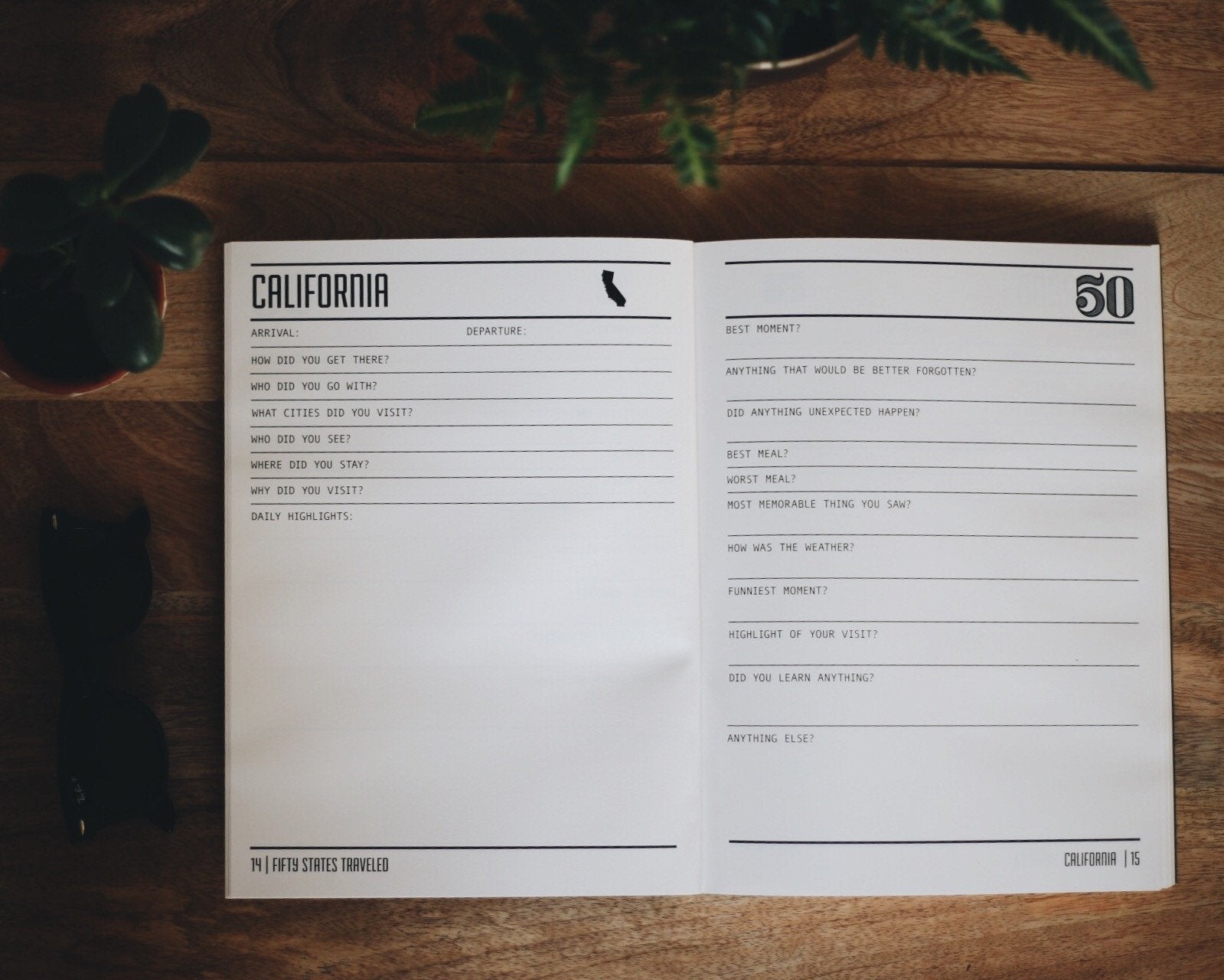 50 States Travel Journal Notebook For Road Trip Memories