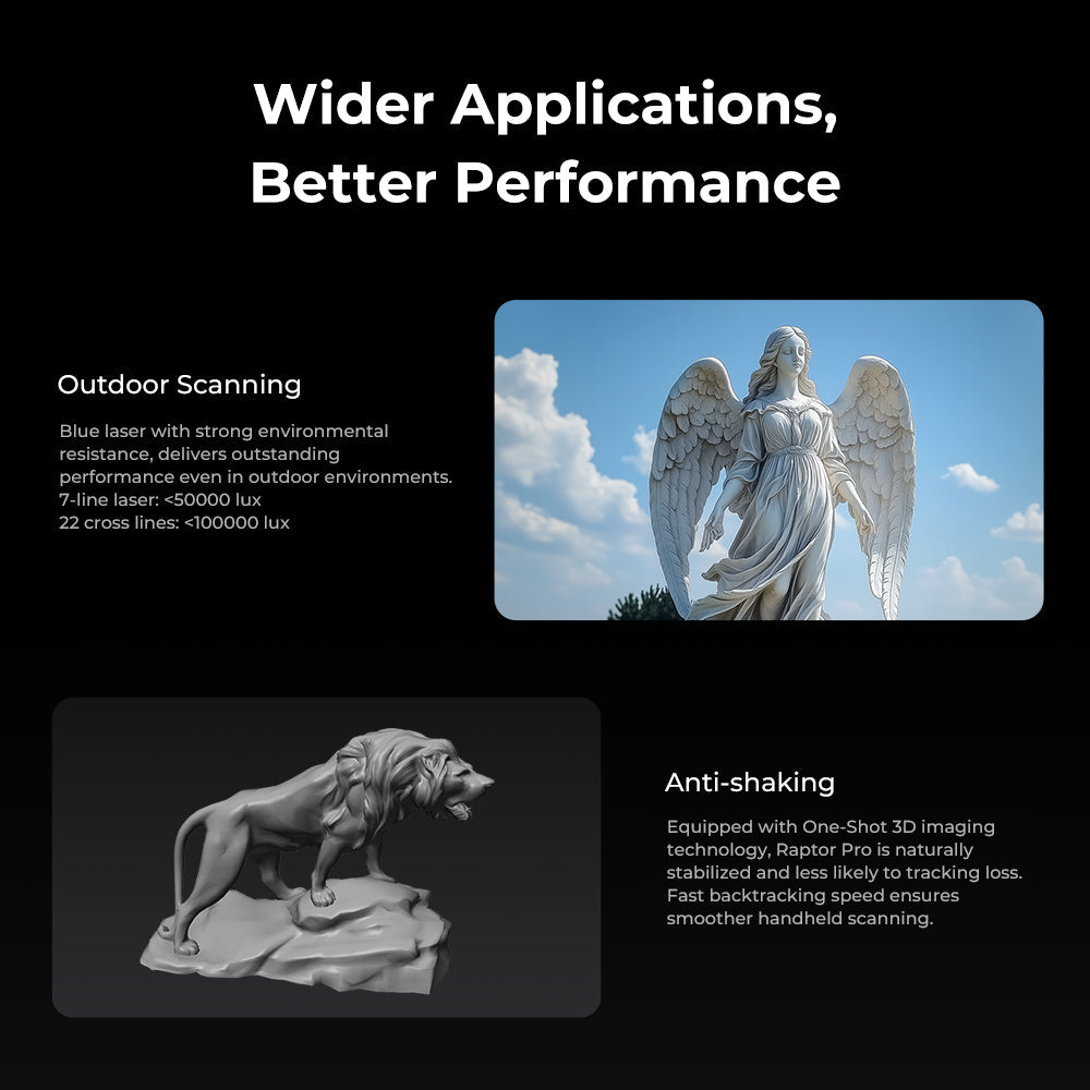 Creality Raptor Pro 3D Scanner