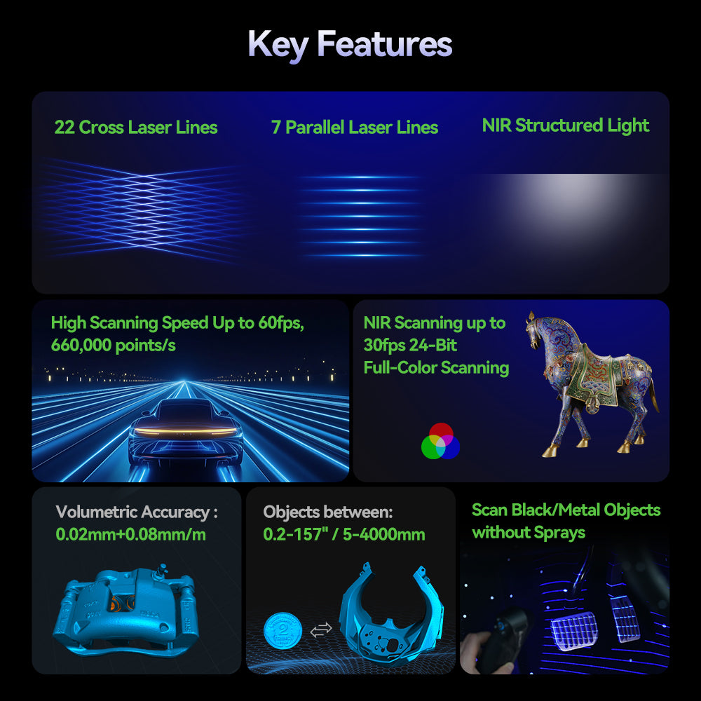 Creality Raptor Pro 3D Scanner