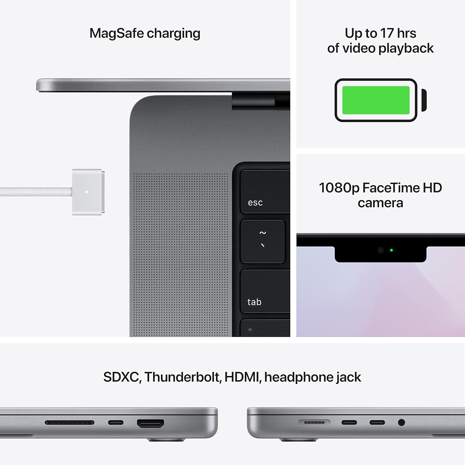 MacBook Pro (2021) 16-inch – Apple M1 Pro 10-Core CPU & 16-Core GPU – Space Gray
