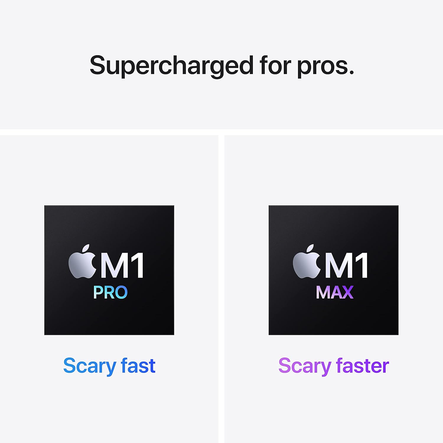 MacBook Pro (2021) 16-inch – Apple M1 Max 24-Core GPU – 64GB RAM 4TB SSD | 4 Cycles