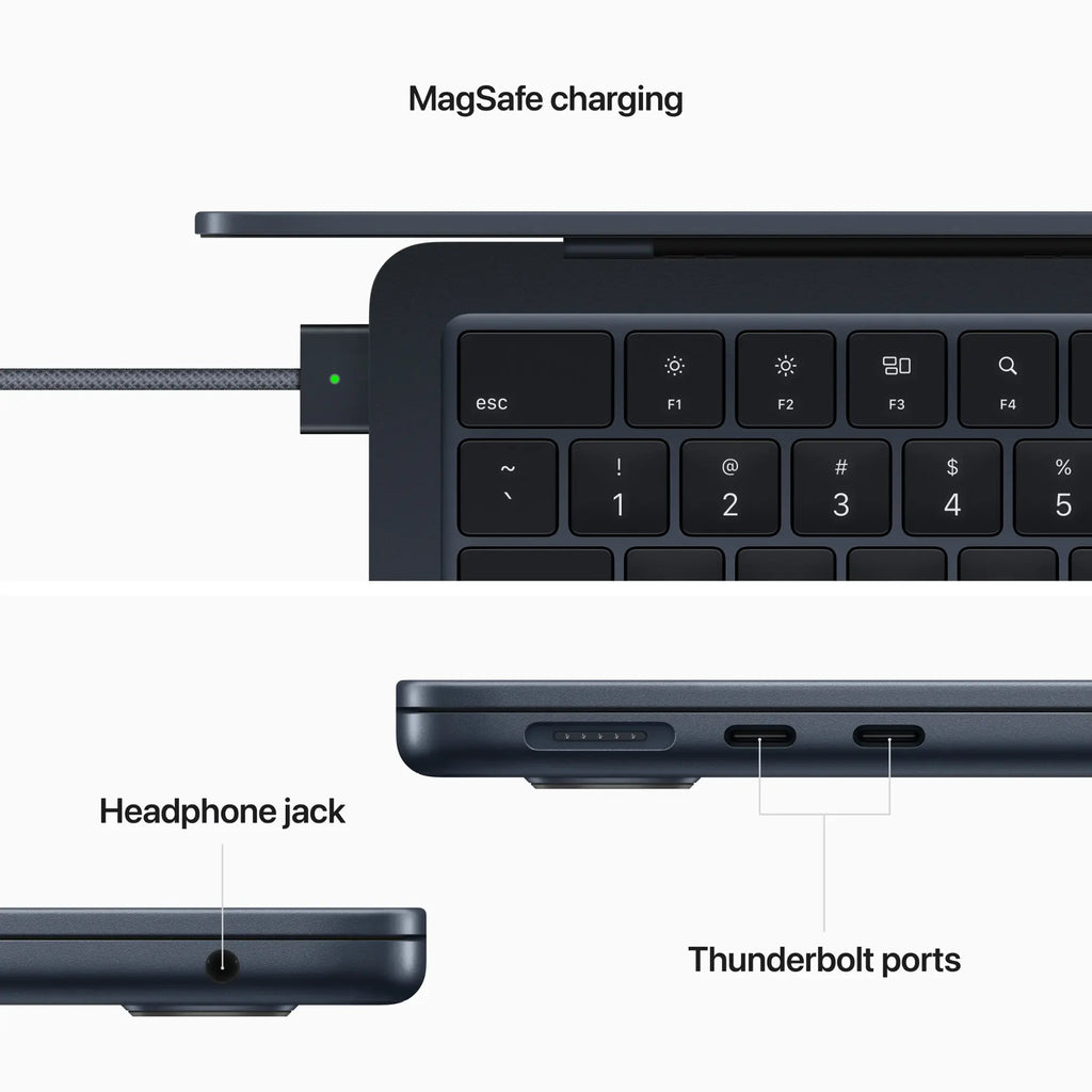 MacBook Air (2022) 13-inch – Apple M2 10-Core GPU – 16GB RAM 512GB SSD | Midnight