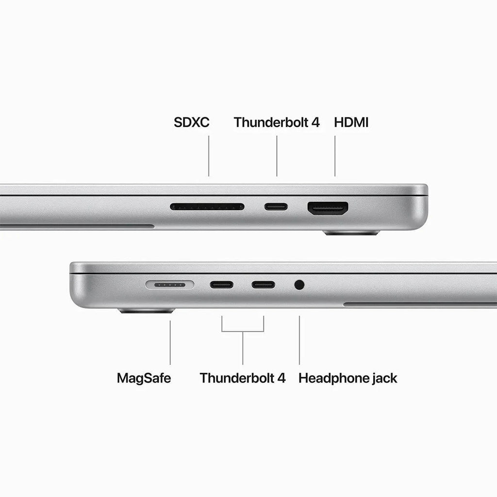 MacBook Pro (2023) 14-inch – Apple M3 Max 14-Core CPU & 30-Core GPU – Silver