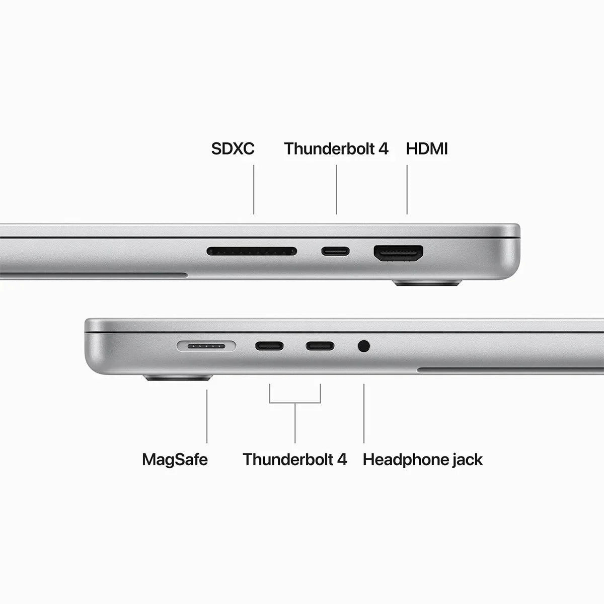 MacBook Pro (2023) 14-inch – Apple M3 Max 14-Core CPU & 30-Core GPU – Silver