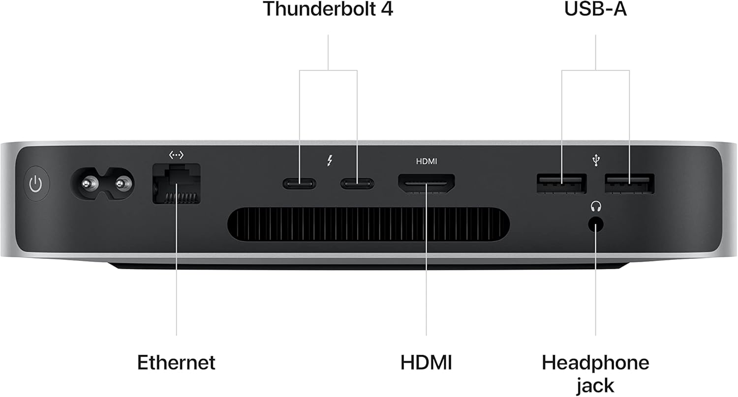 Mac Mini (2023) – Apple M2 8-Core CPU & 10-Core GPU – Silver