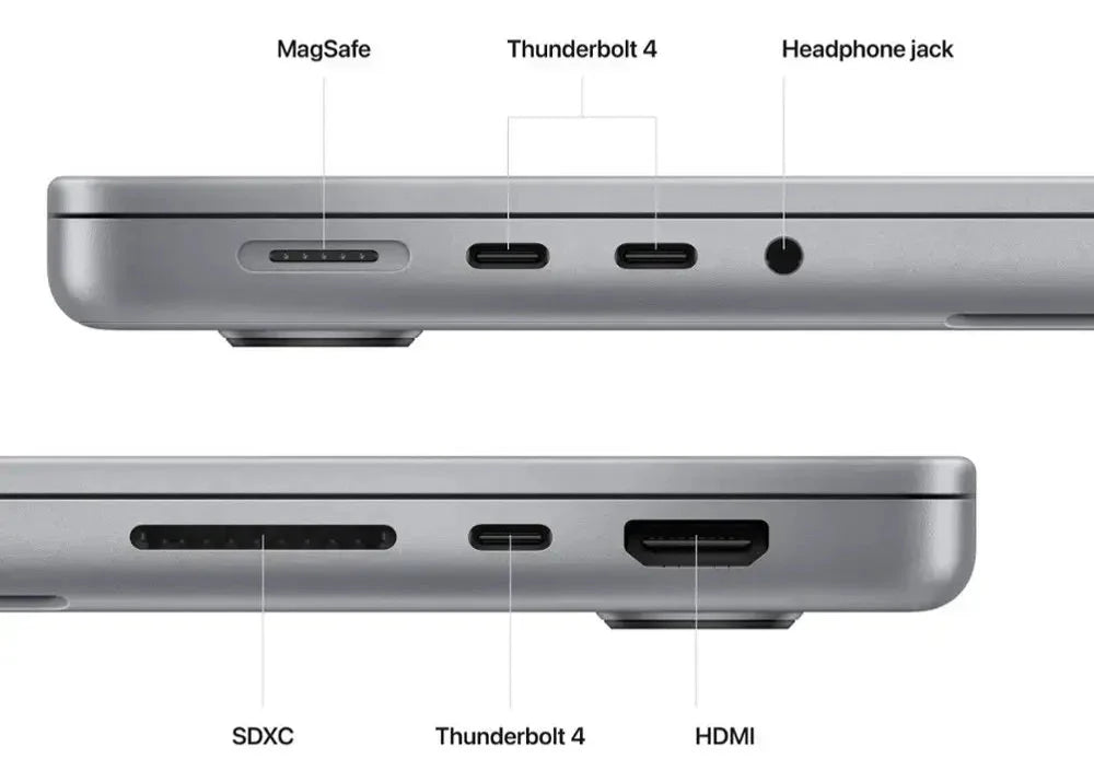2021 Apple MacBook Pro 16-inch – M1 Pro 16-Core GPU 32GB RAM 2TB SSD | 71 Cycles