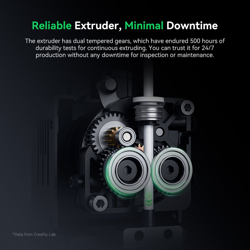 Ender-5 Max 3D Printer