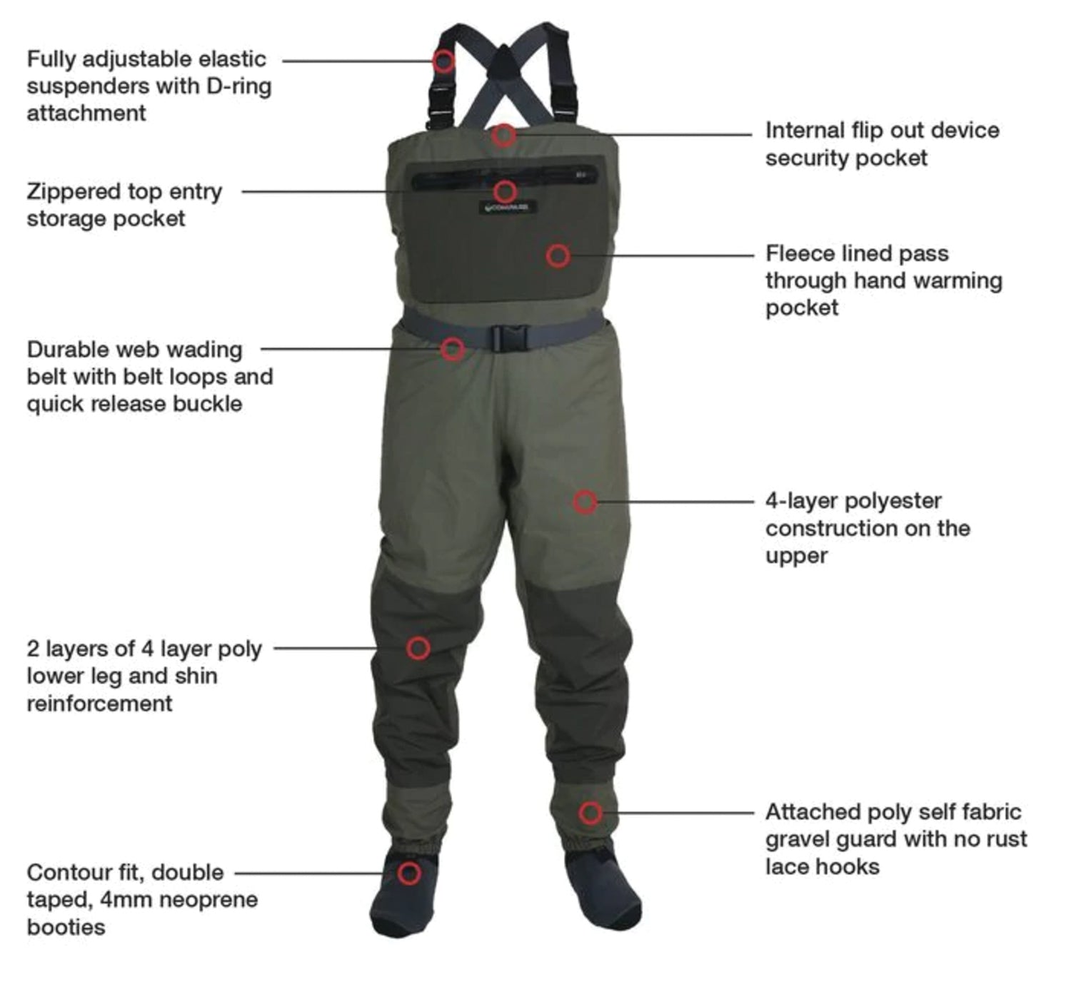 Compass 360 Deadfall Stout Wader