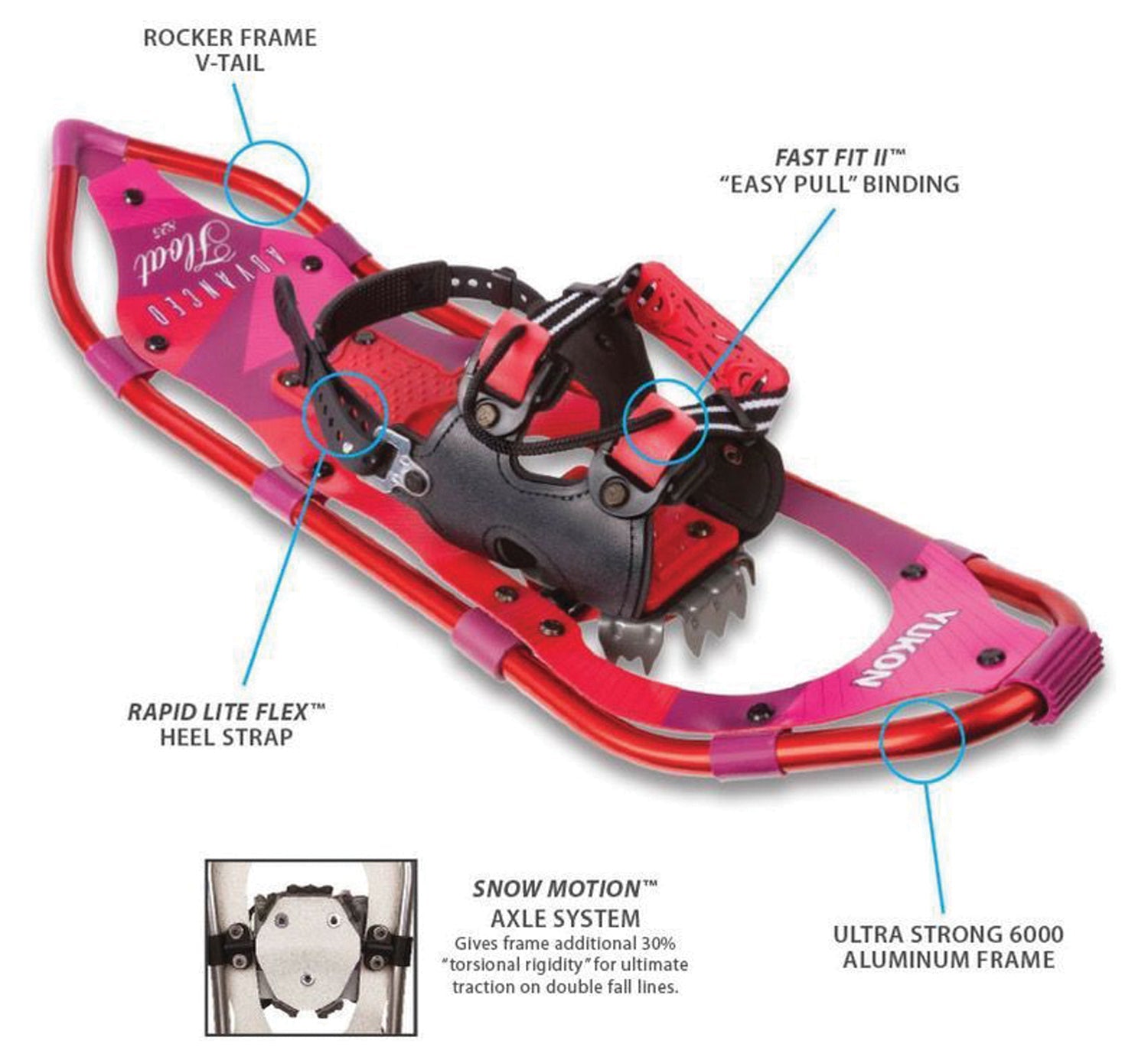 Yukon Charlie's Float Women's Snowshoe Kit 8 X 21