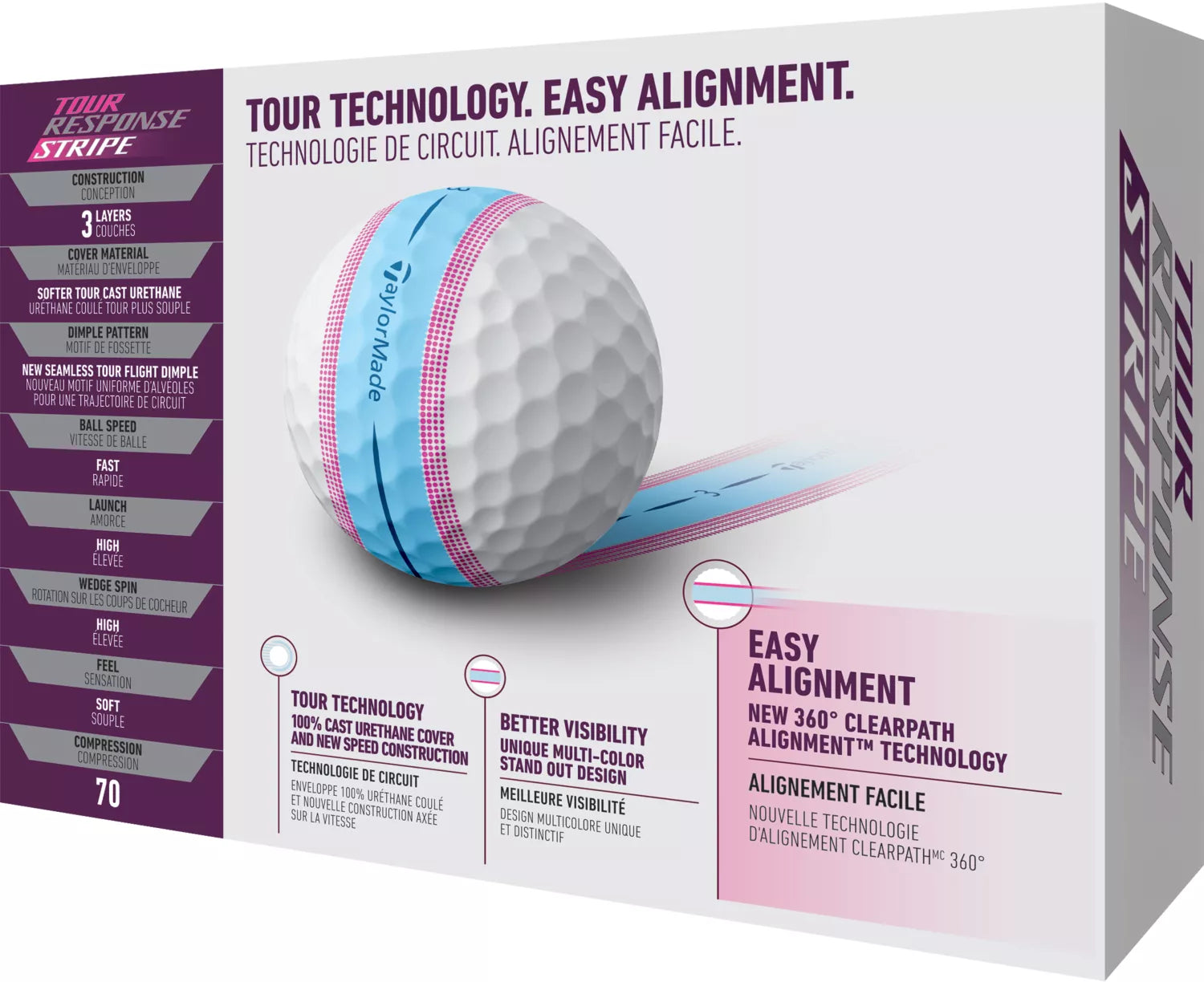 TaylorMade 2022 Tour Response Golf Balls White Blue Pink