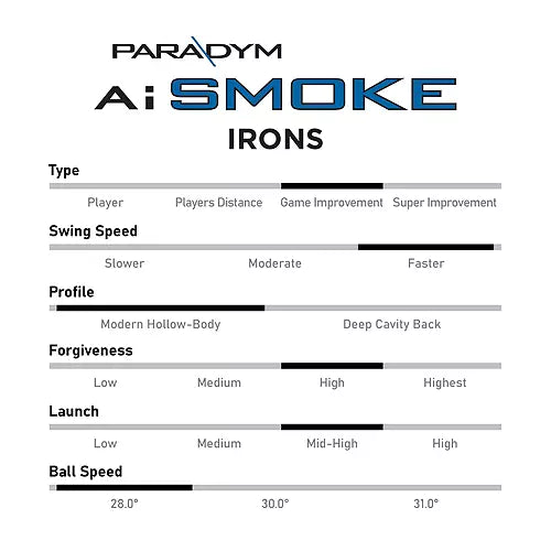 Paradym Ai Smoke Irons