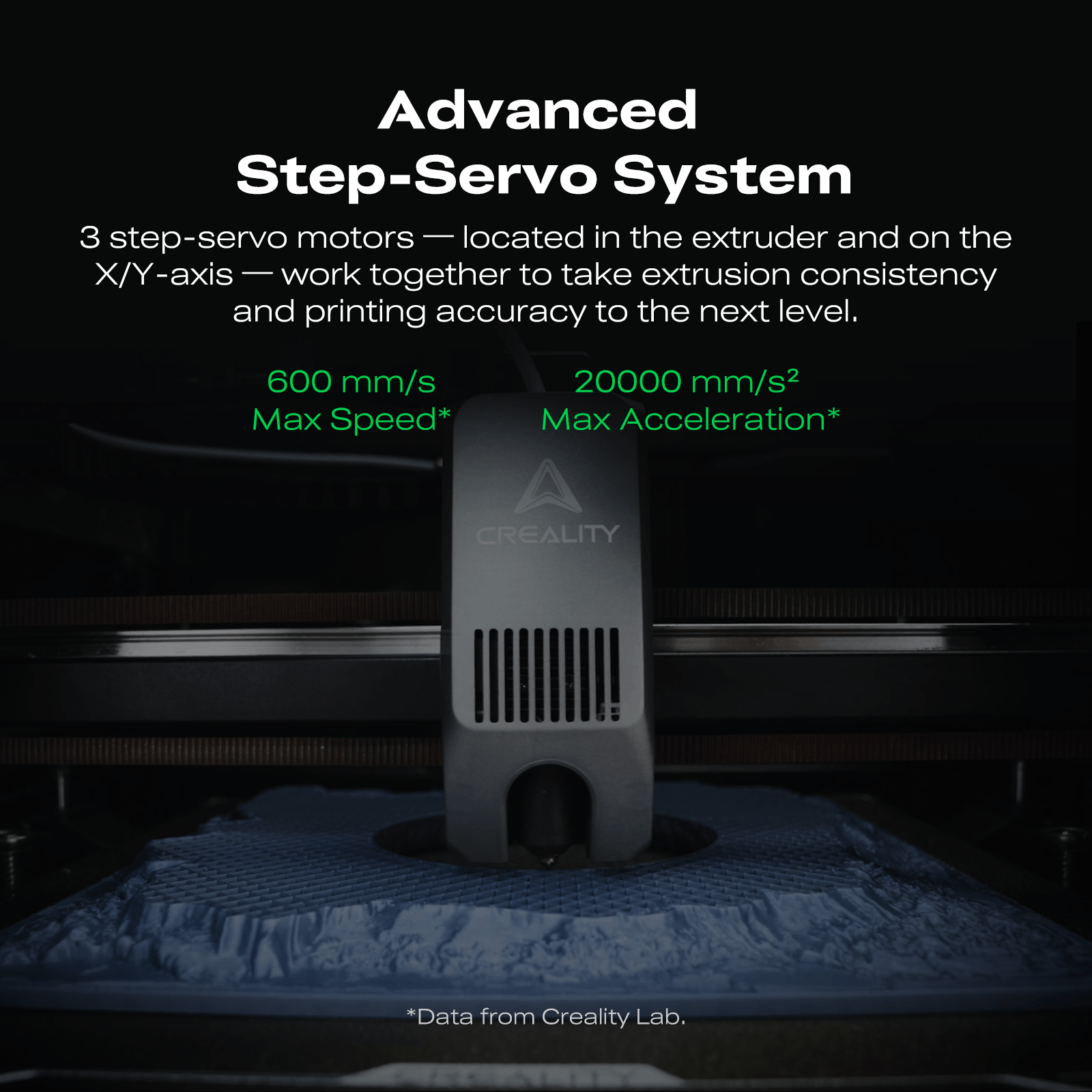 (Back Order)🔥🔥  K2/K2 Combo 3D Printer