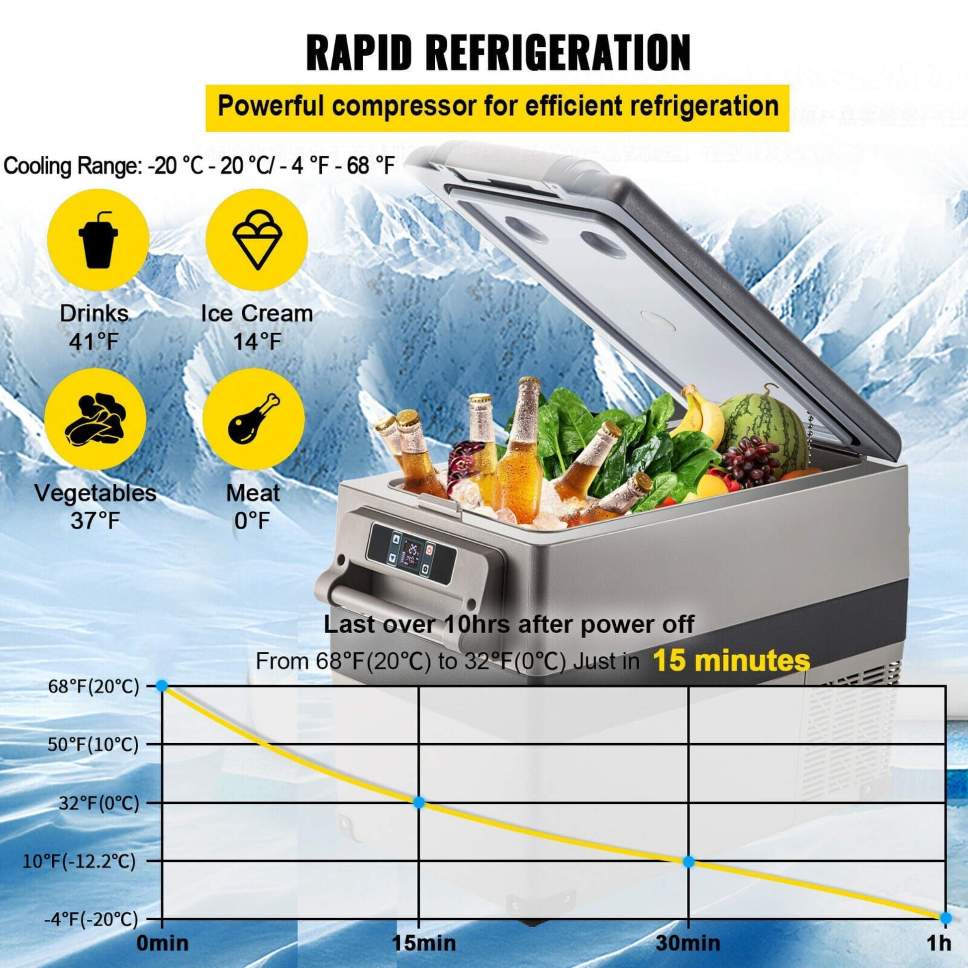 47.5QT Mini Portable Compact 12V Car Refrigerator Freezer Cooler, 45L (SAK68145)