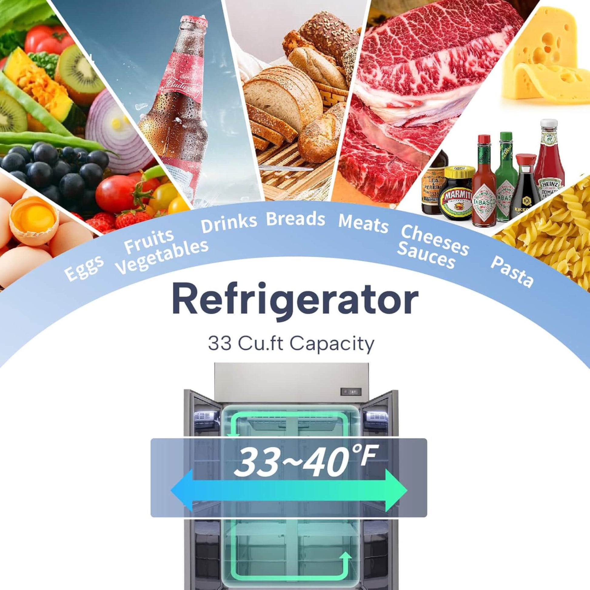 48-Inch Commercial 33 Cu.Ft Stainless Steel Reach-In Refrigerator With Four Split Doors (SAK83046)