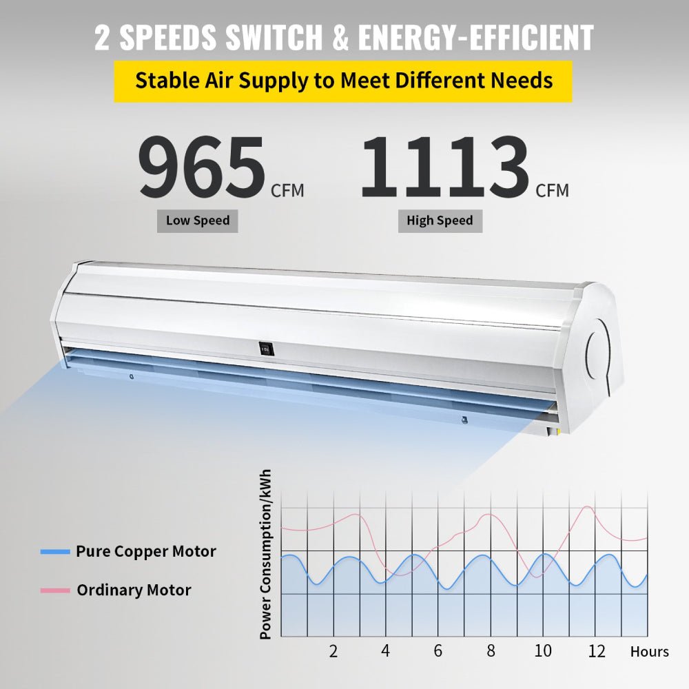 59" Heavy-Duty Commercial Indoor Air Door Curtain, 965/1113CFM (98421603)