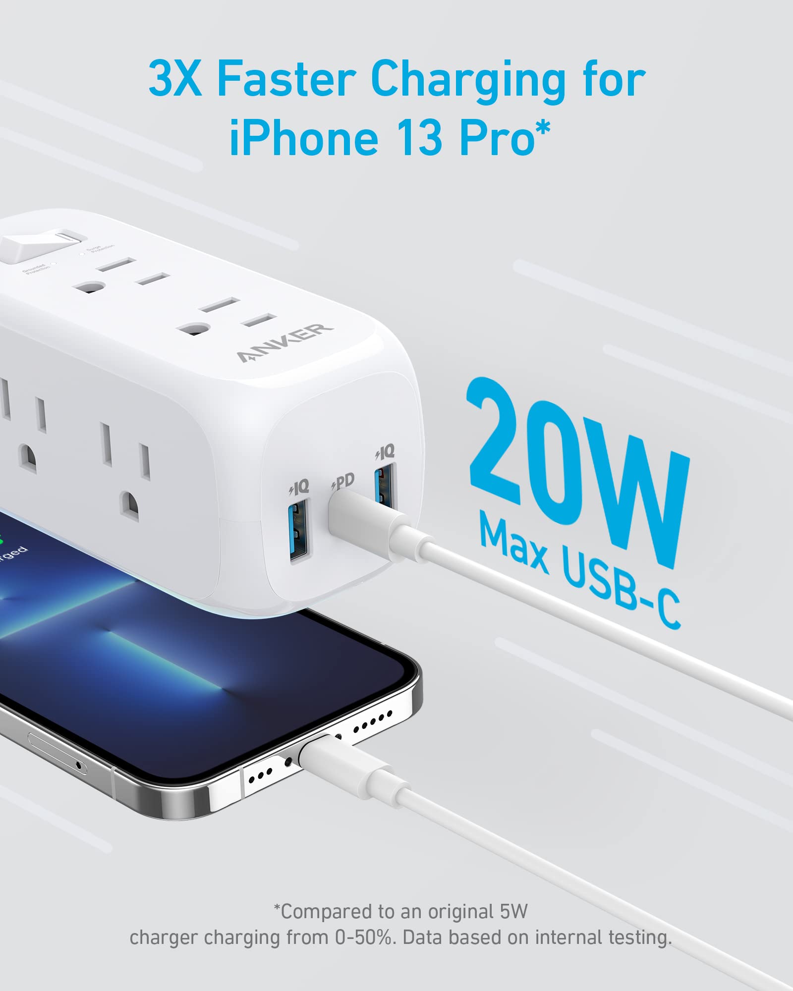 Anker <b>332</b> USB Power Strip