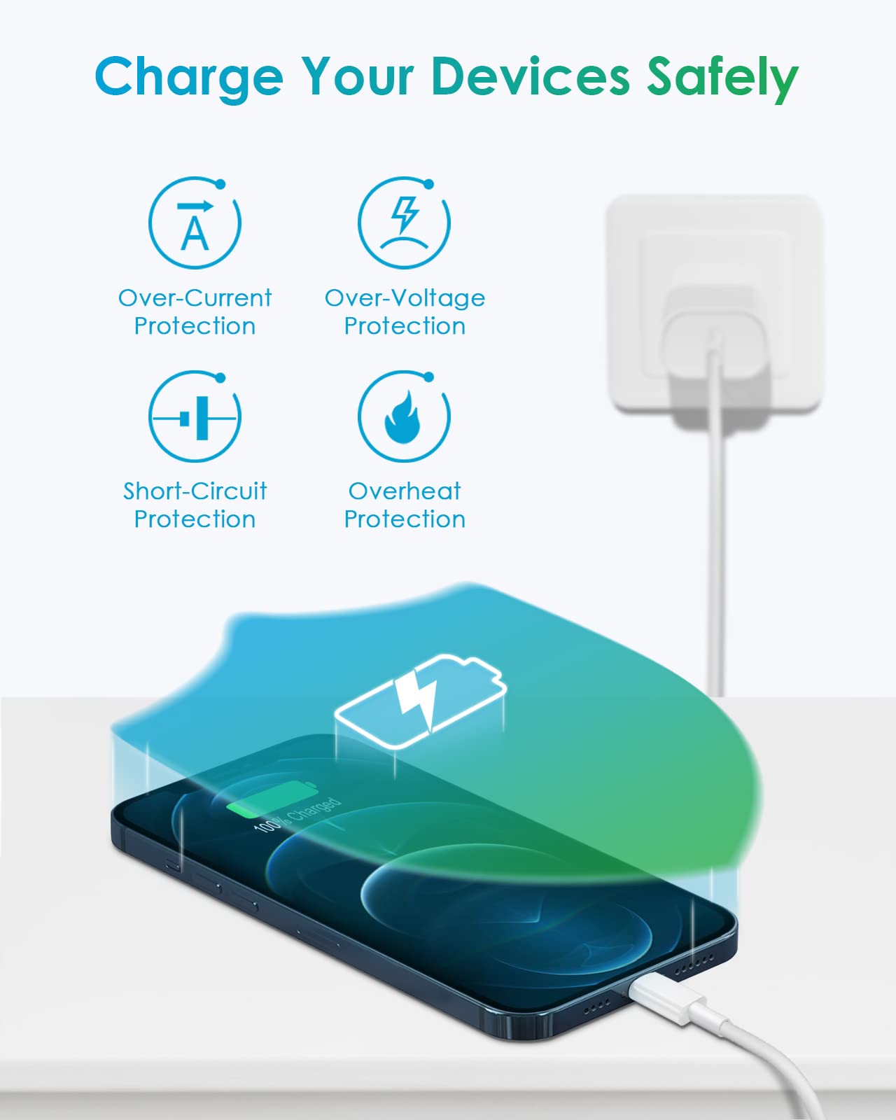 20W Fast Charger & 6ft cable for iPhone 12/13, USB-C, MFi Apple Certified