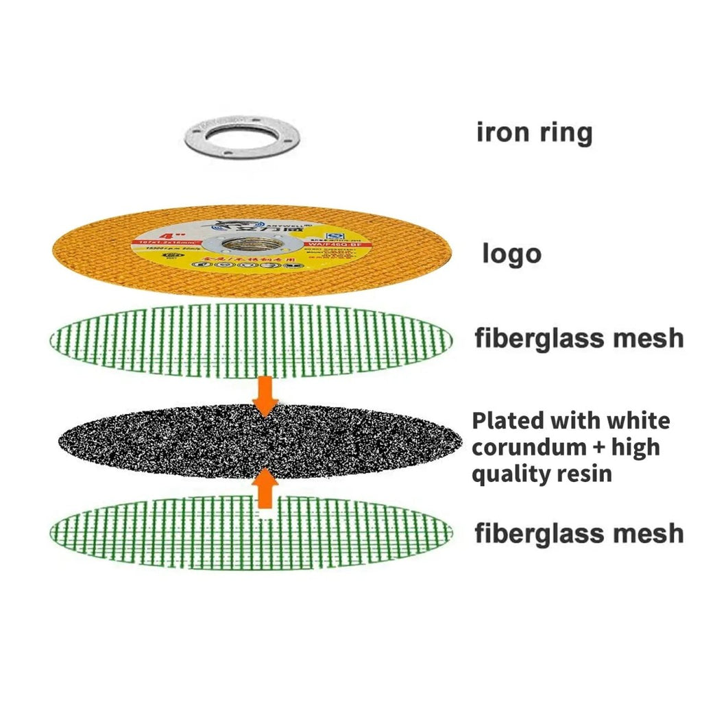 Cut Off Wheels 4 inch Thin Metal (50 pcs) & Stainless SteelCutting Wheel, Professional Fast Cutting Disc