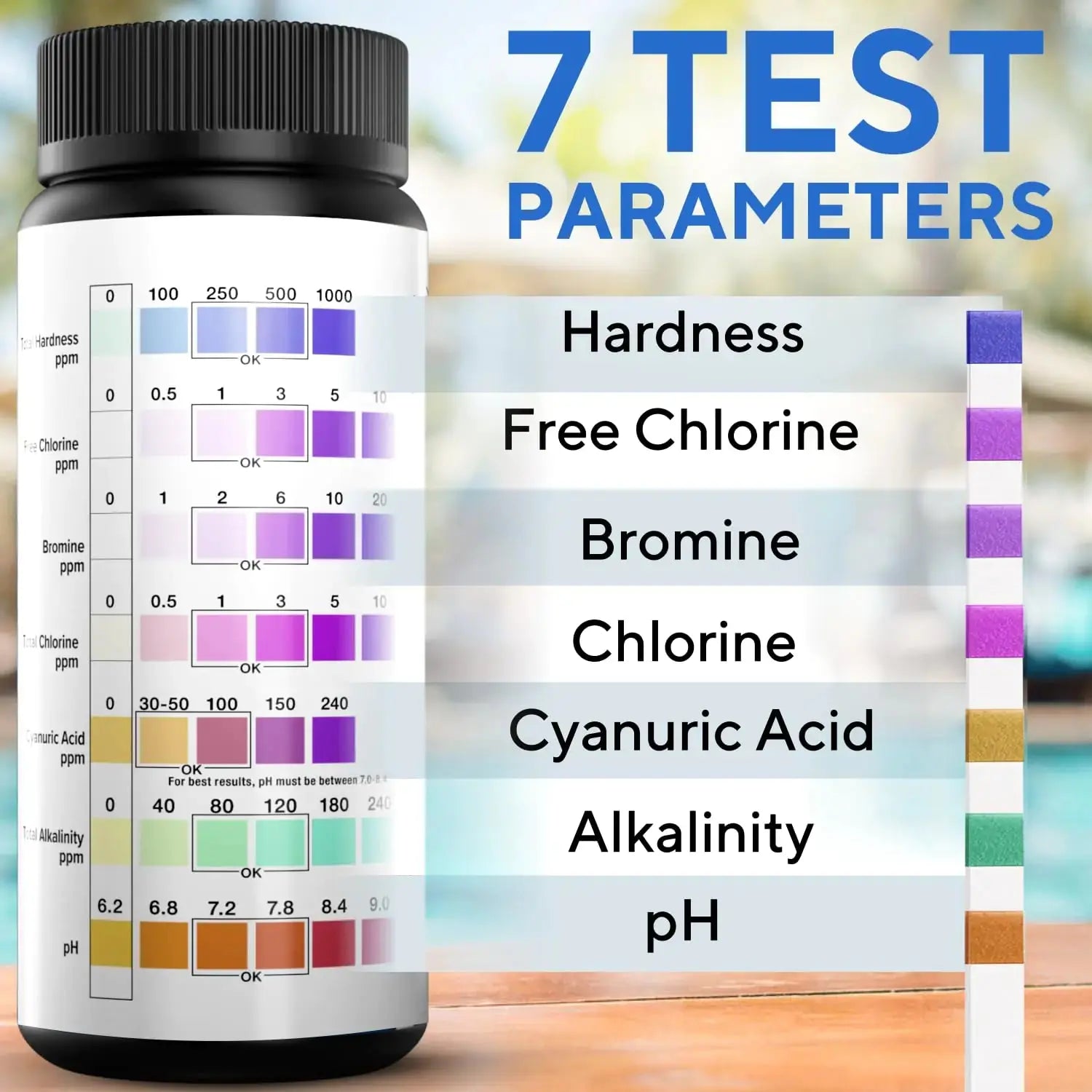 7-in-1 Multipurpose Pool & Spa Test Strips