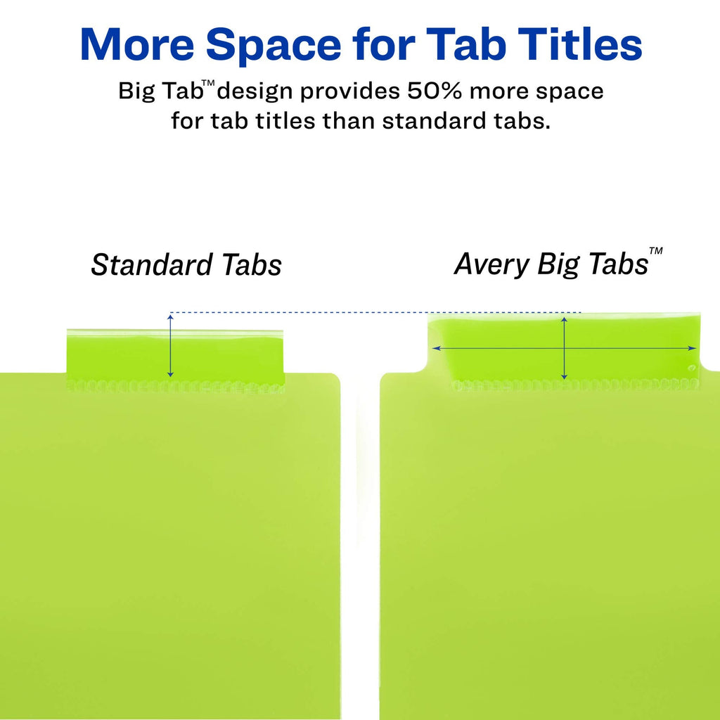 Avery Dividers for 3 Ring Binders, 5-Tab, Plastic, Insertable, 24 Sets (11900)