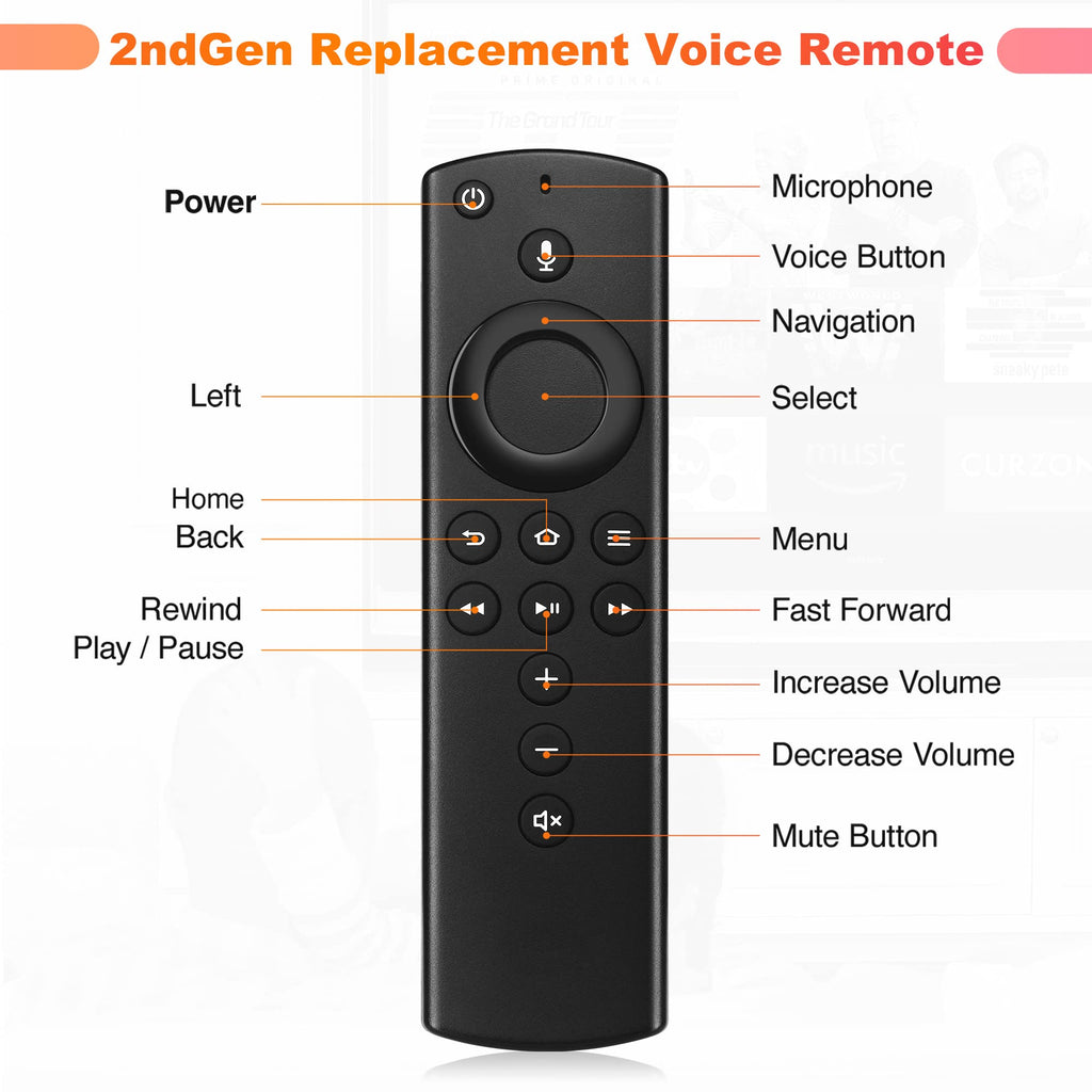 3 replacement remote bundle - 2x Voice Remote & 1x Toshiba TV Remote