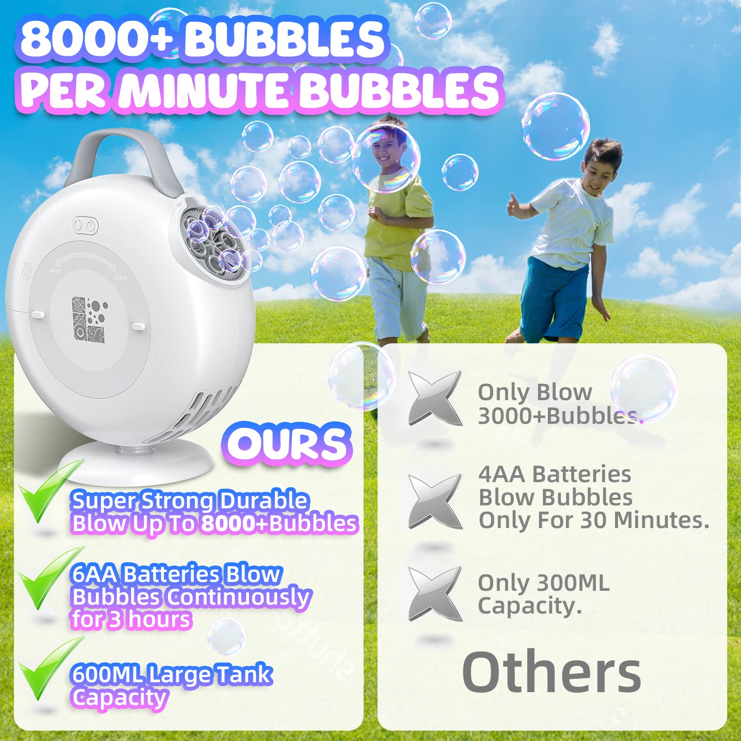 Bubble Party Custom BUNDLE - good for kids, birthdays, weddings