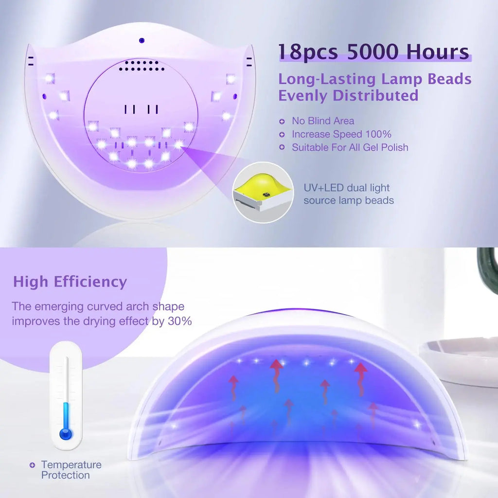 72W UV LED Nail Lamp for Gel Polish – Professional Nail Dryer with Auto Sensor, 3 Timer Settings, and LCD Touch Display – White