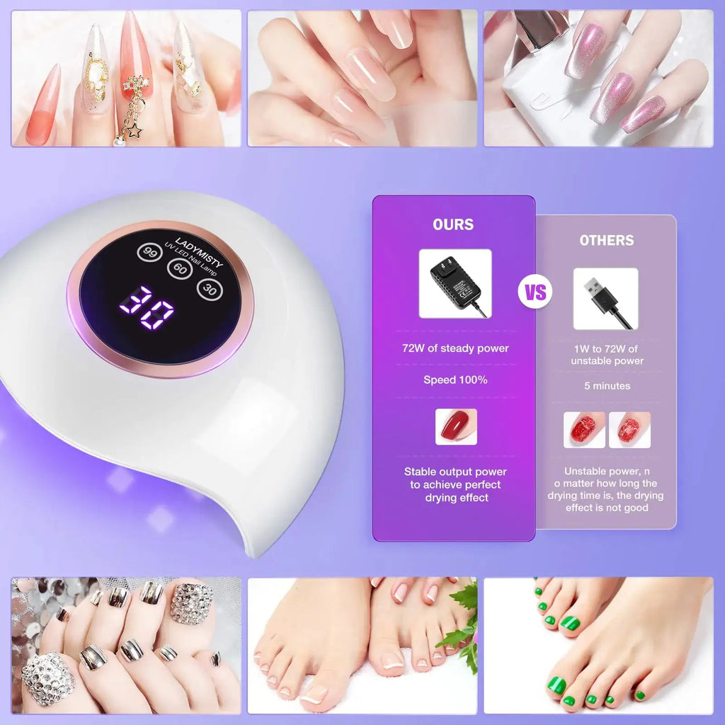 72W UV LED Nail Lamp for Gel Polish – Professional Nail Dryer with Auto Sensor, 3 Timer Settings, and LCD Touch Display – White
