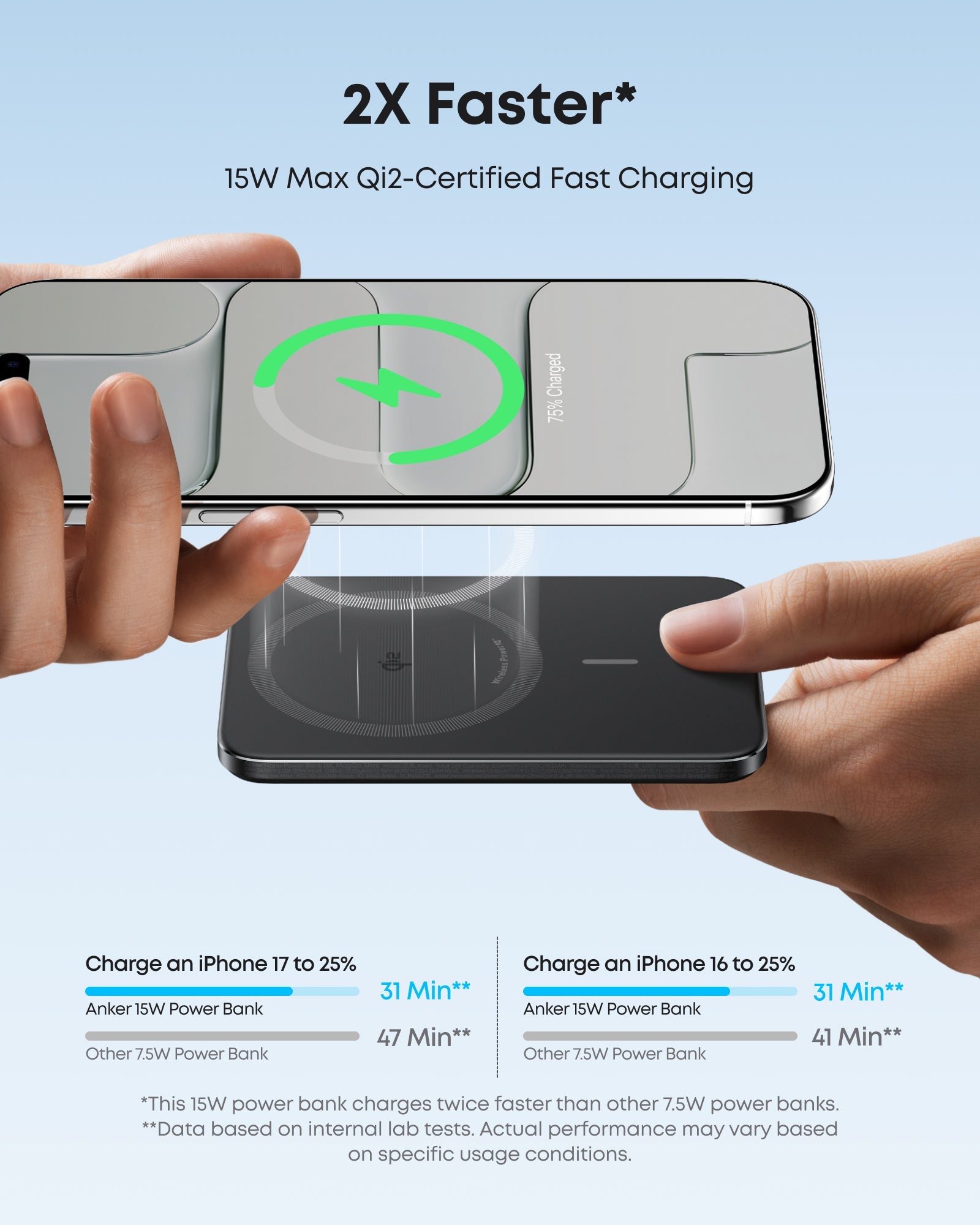 Anker Nano Power Bank (5K, MagGo, Slim)