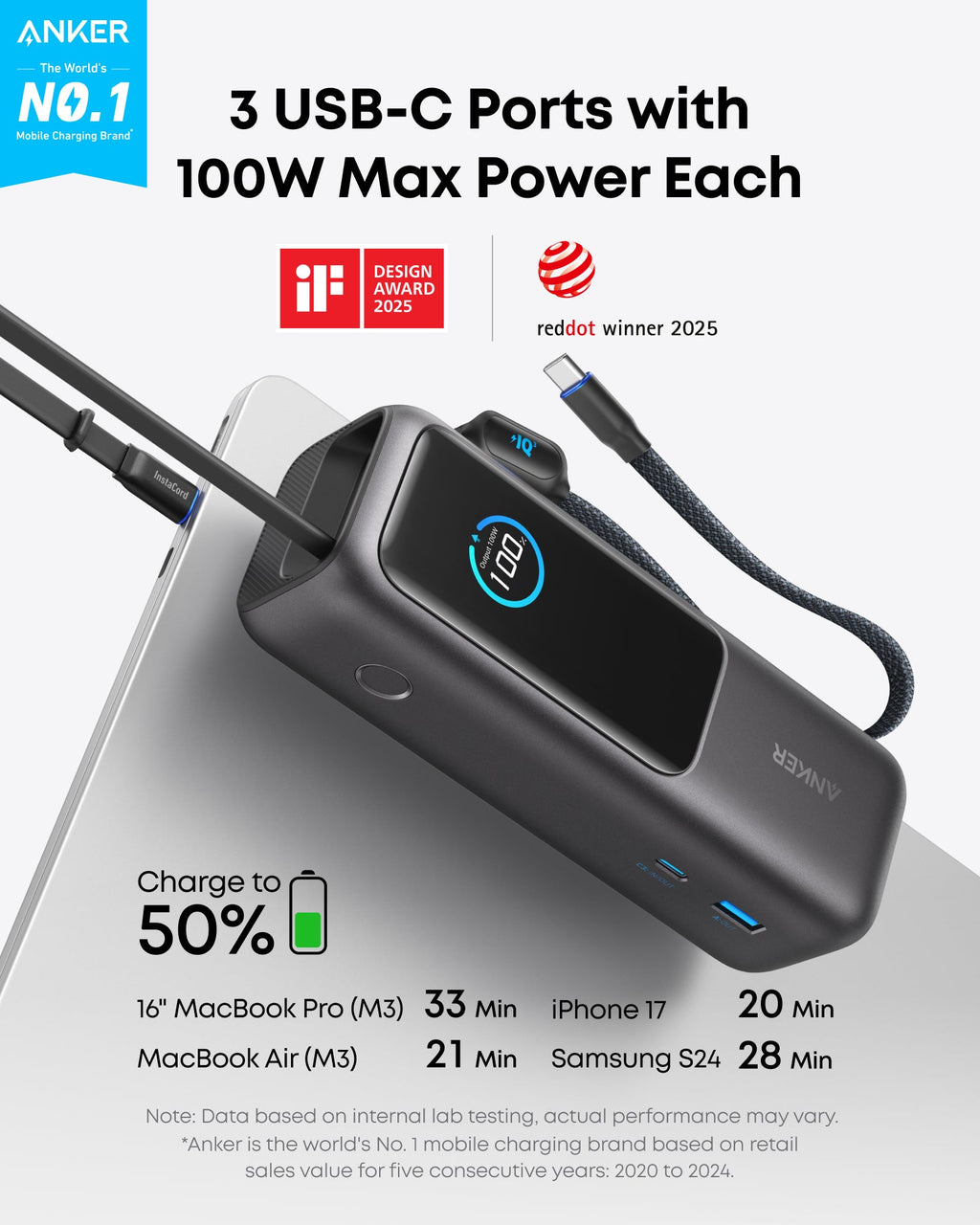 Anker Laptop Power Bank (25K, 165W, Built-In and Retractable Cables)