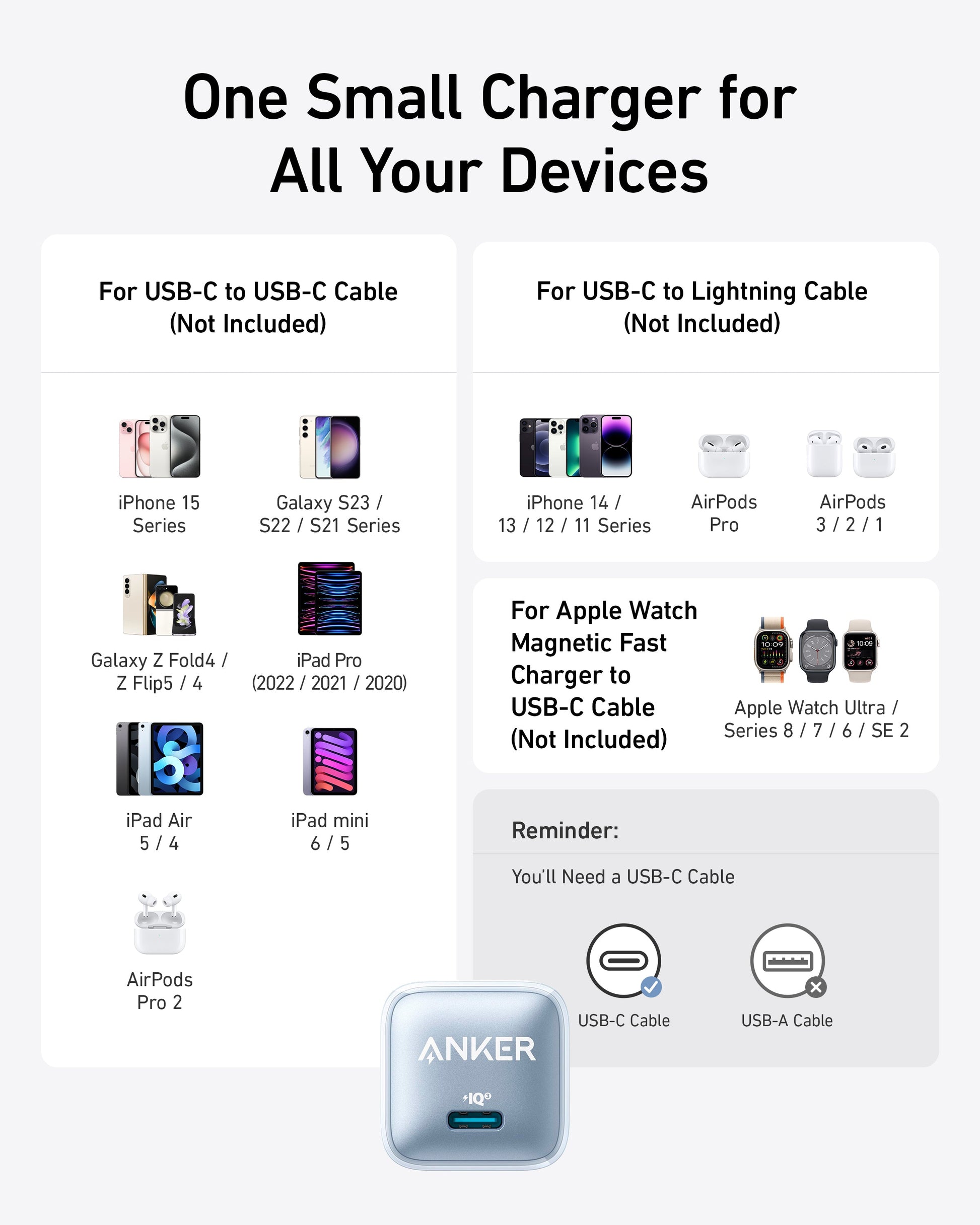 Anker Nano Charger (20W)