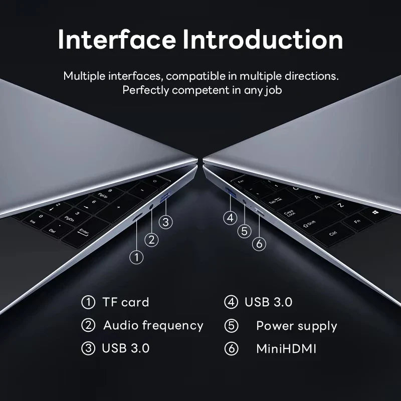 2025 15.6" Windows 11 Pro Laptop Computer  Core I7 8500Y 16GB 1TB Laptops Office Computer Fingerprint Unlock Notebook PC