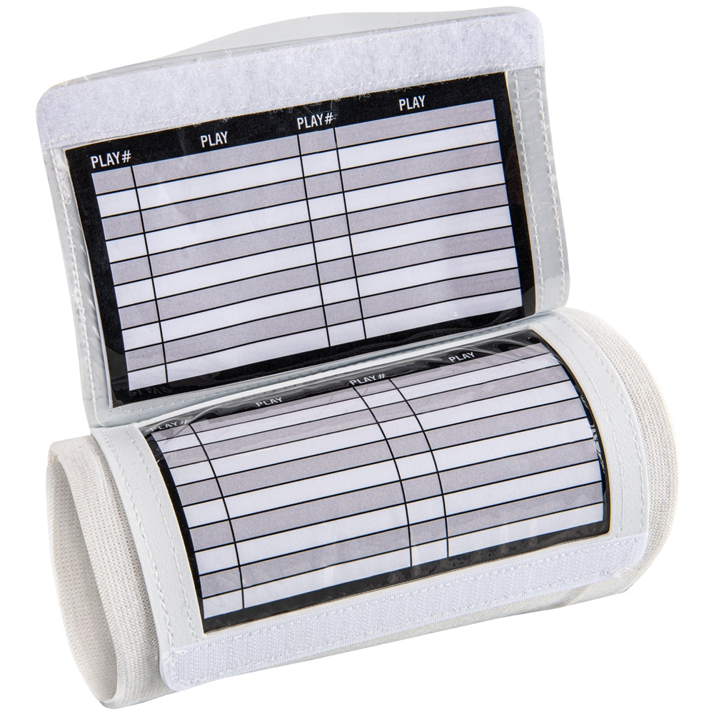 Wristband Playbooks