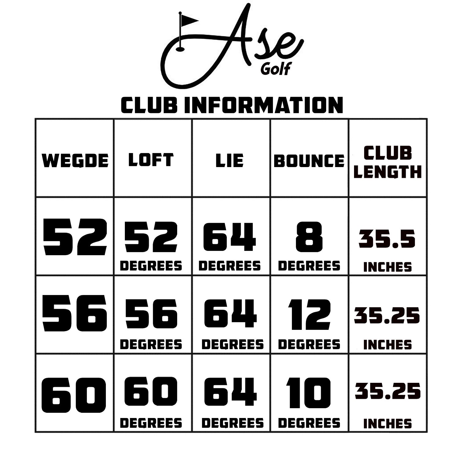 Ase BLACKOUT 3-Piece Wedge Set (52,56,60)