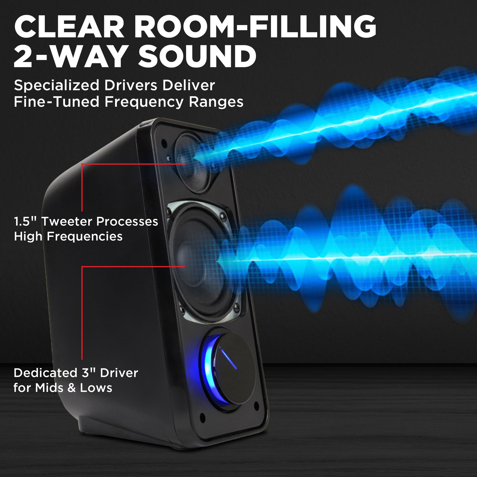 GOgroove SonaVERSE UB2 USB‑Powered 2‑Way Speakers (Blackout)