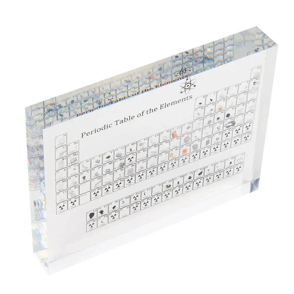 Acrylic Periodic Table Display