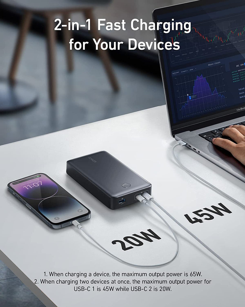 Anker PowerCore 24K 65 W High-Speed Power Bank 24 000 mAh