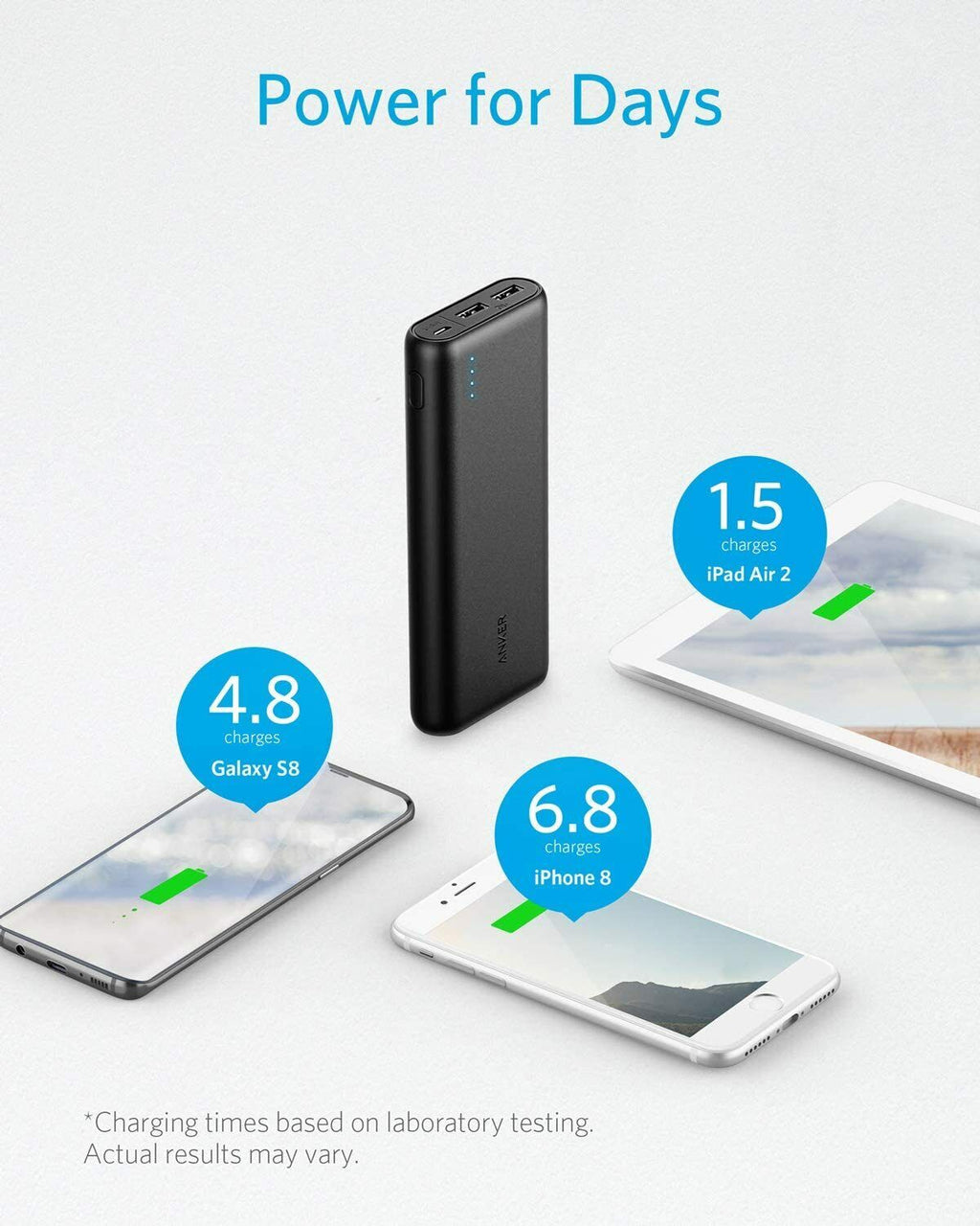 Anker PowerCore 20000 mAh | High‑Capacity Portable Charger | Black