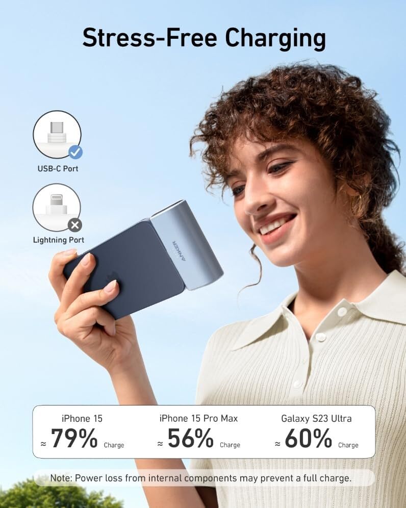 Anker Nano Power Bank Foldable USB‑C 5,000 mAh