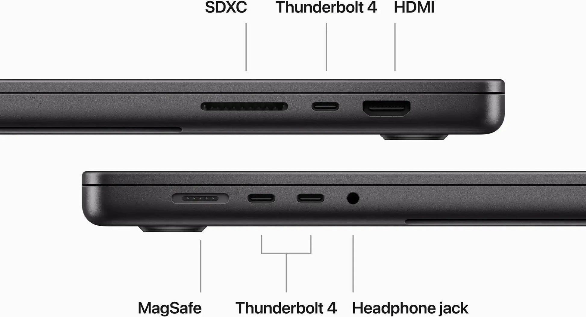 MacBook Pro (2023) 14-inch – Apple M3 Max 16-Core CPU & 40-Core GPU – Space Black