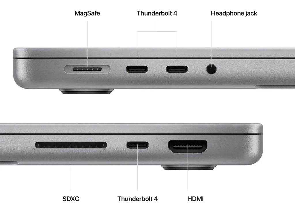 2023 Apple MacBook Pro 14-inch M2 Max – 38-Core GPU 64GB RAM 2TB SSD | New Open Box