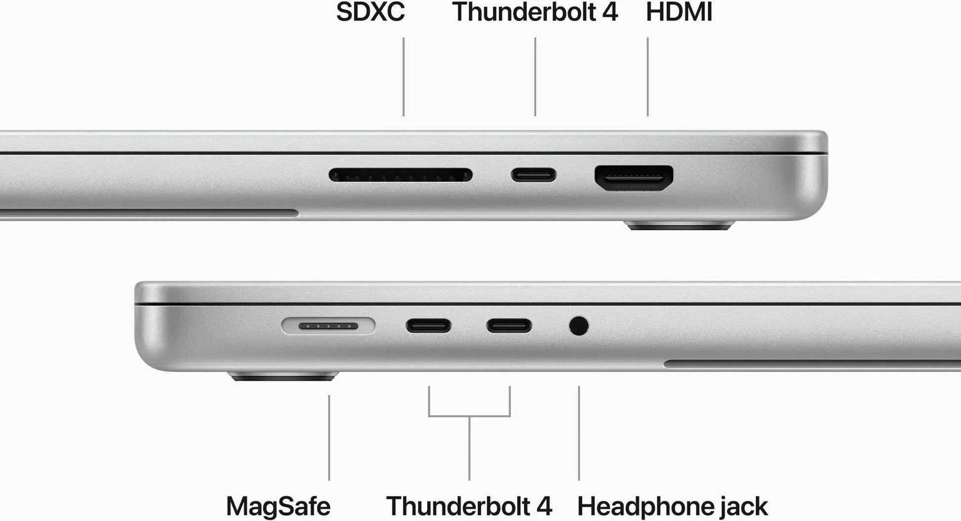 2023 Apple MacBook Pro 14-inch M2 Max – 38-Core GPU 96GB RAM 1TB SSD | Excellent