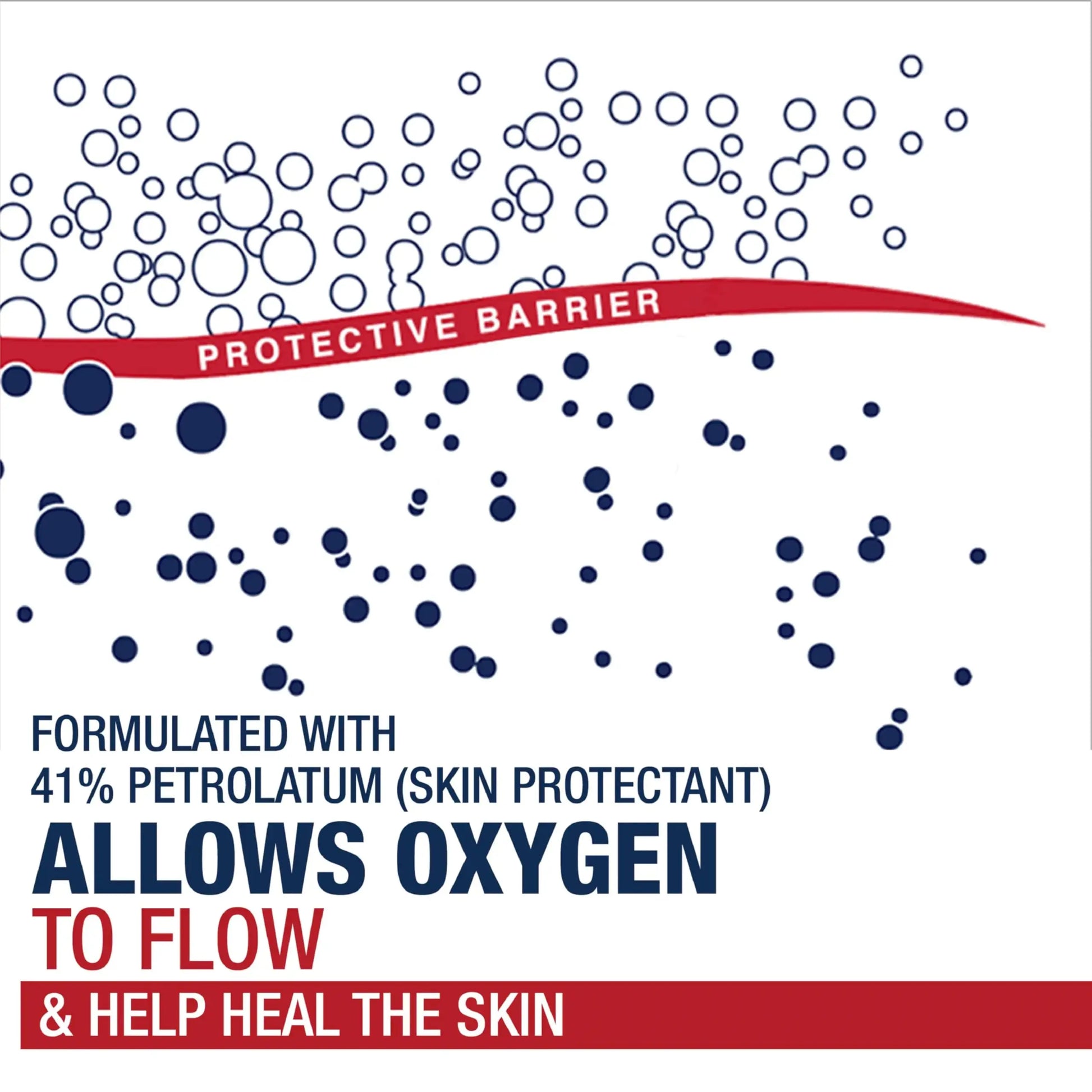 Aquaphor Healing Ointment – Advanced Therapy for Dry Skin, Cracks, & Minor Wounds (14 Oz Jar)