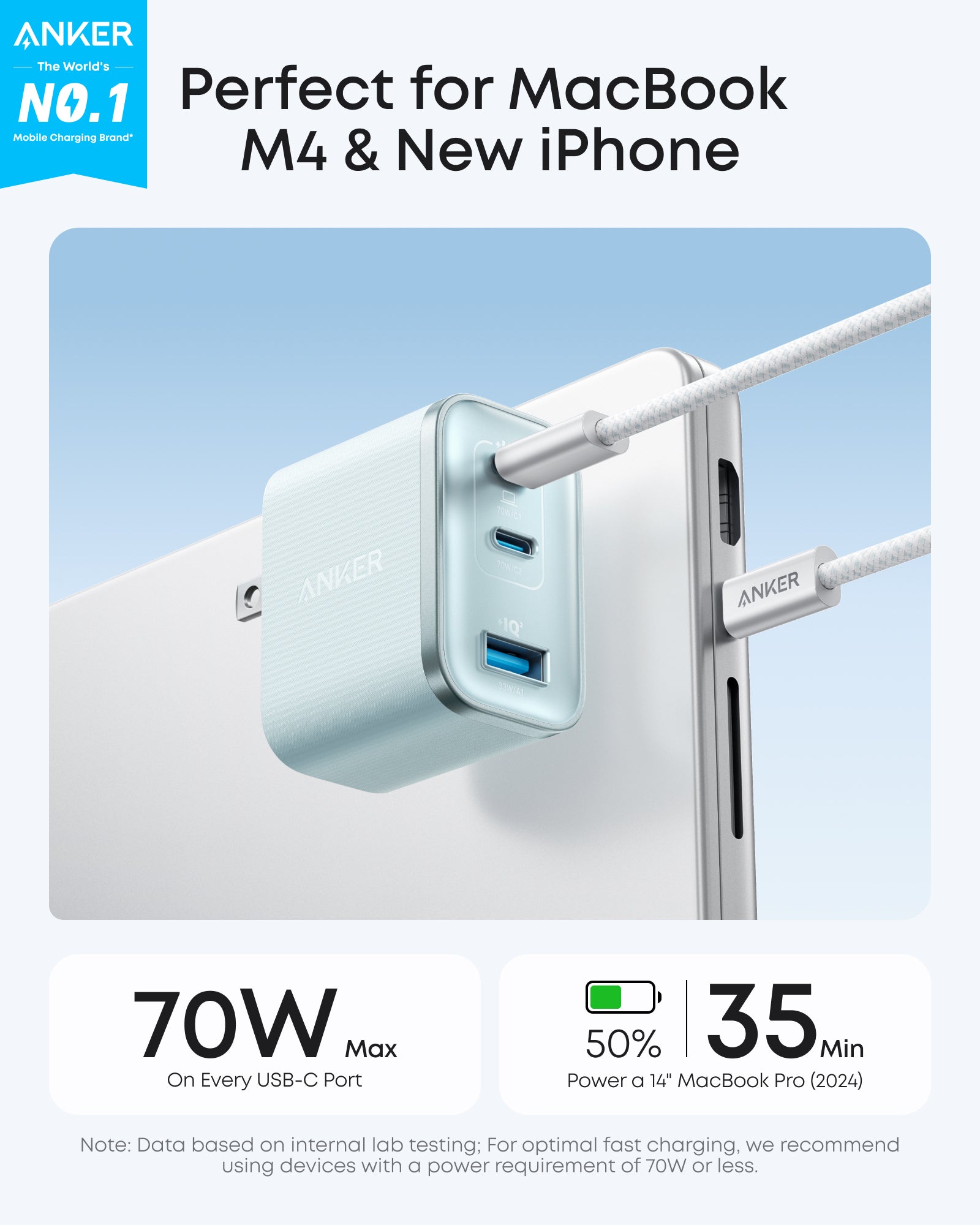 Anker Nano Charger (70W, 3 Ports)