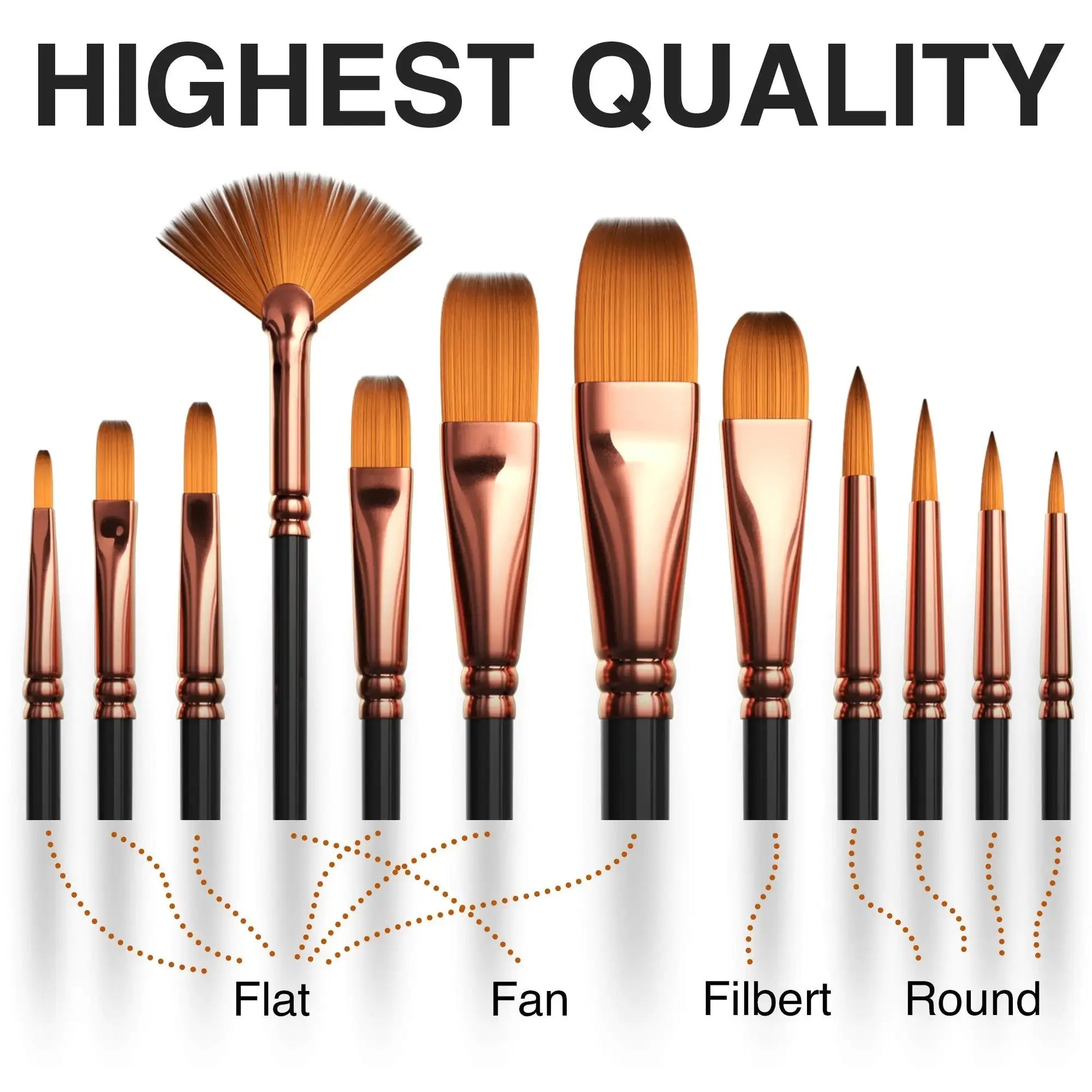Benicci 12 Essential Artist Brush Set - Perfect for All Paints