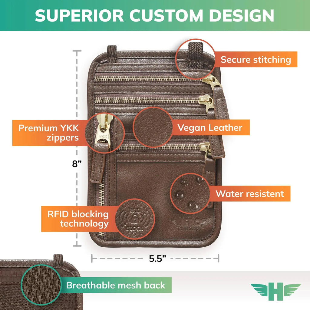 Brown HERO Neck Wallet | RFID Blocking Passport Holder & Travel Pouch
