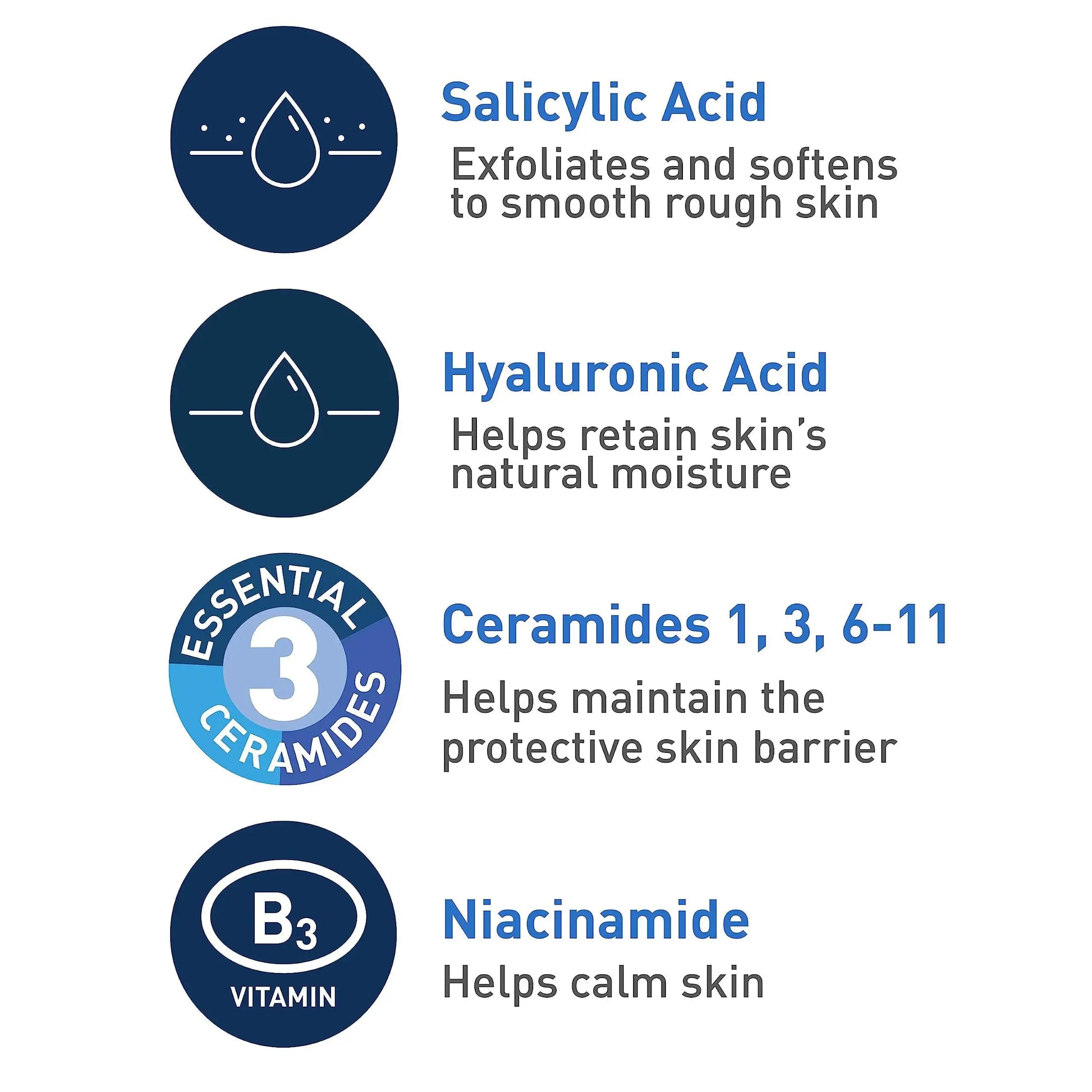 CeraVe Renewing SA Cleanser - BHA Exfoliant for Face | Fragrance Free Non-Comedogenic
