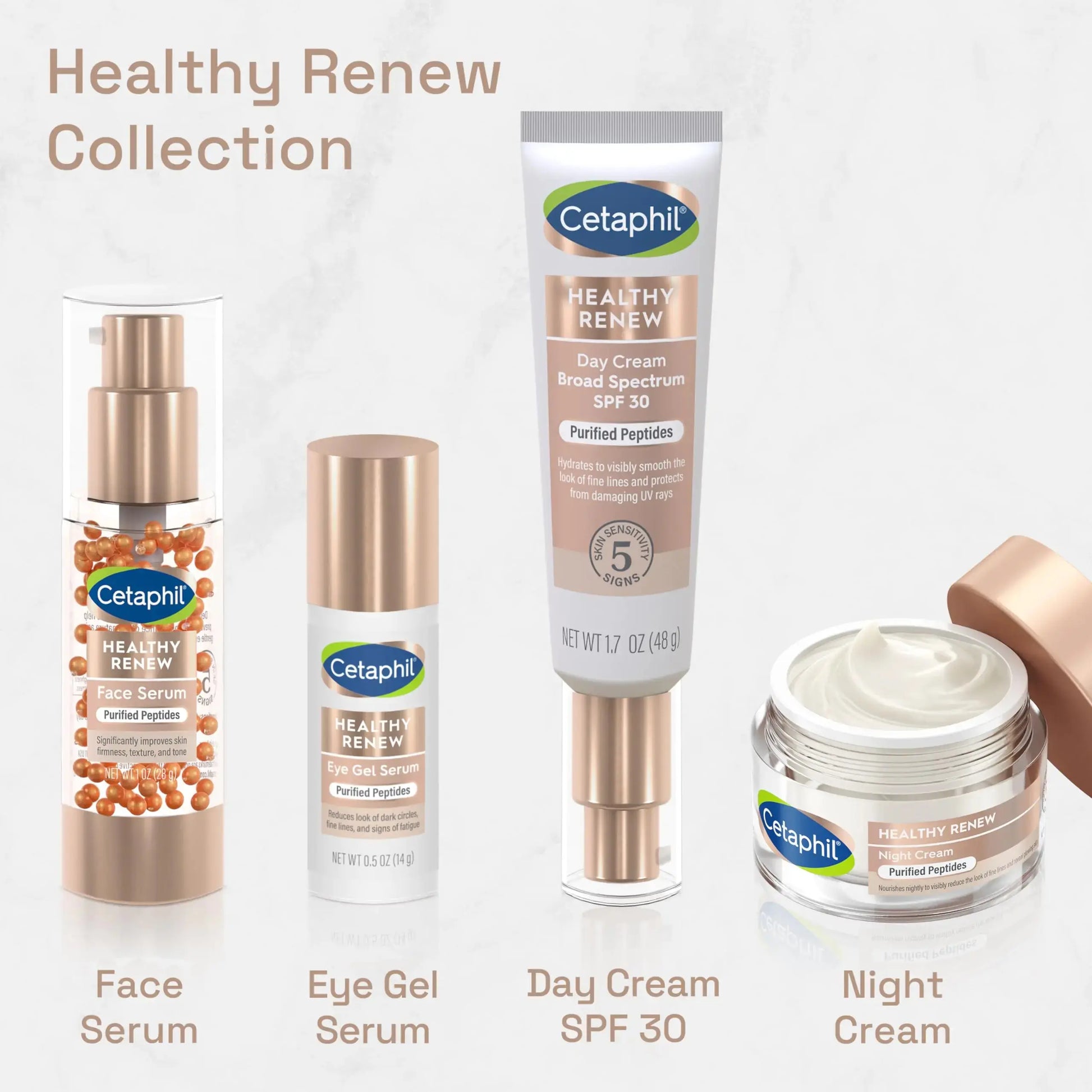 Cetaphil Healthy Renew Anti-Aging Face Serum – Retinol Alternative with Niacinamide & Peptides, 1oz