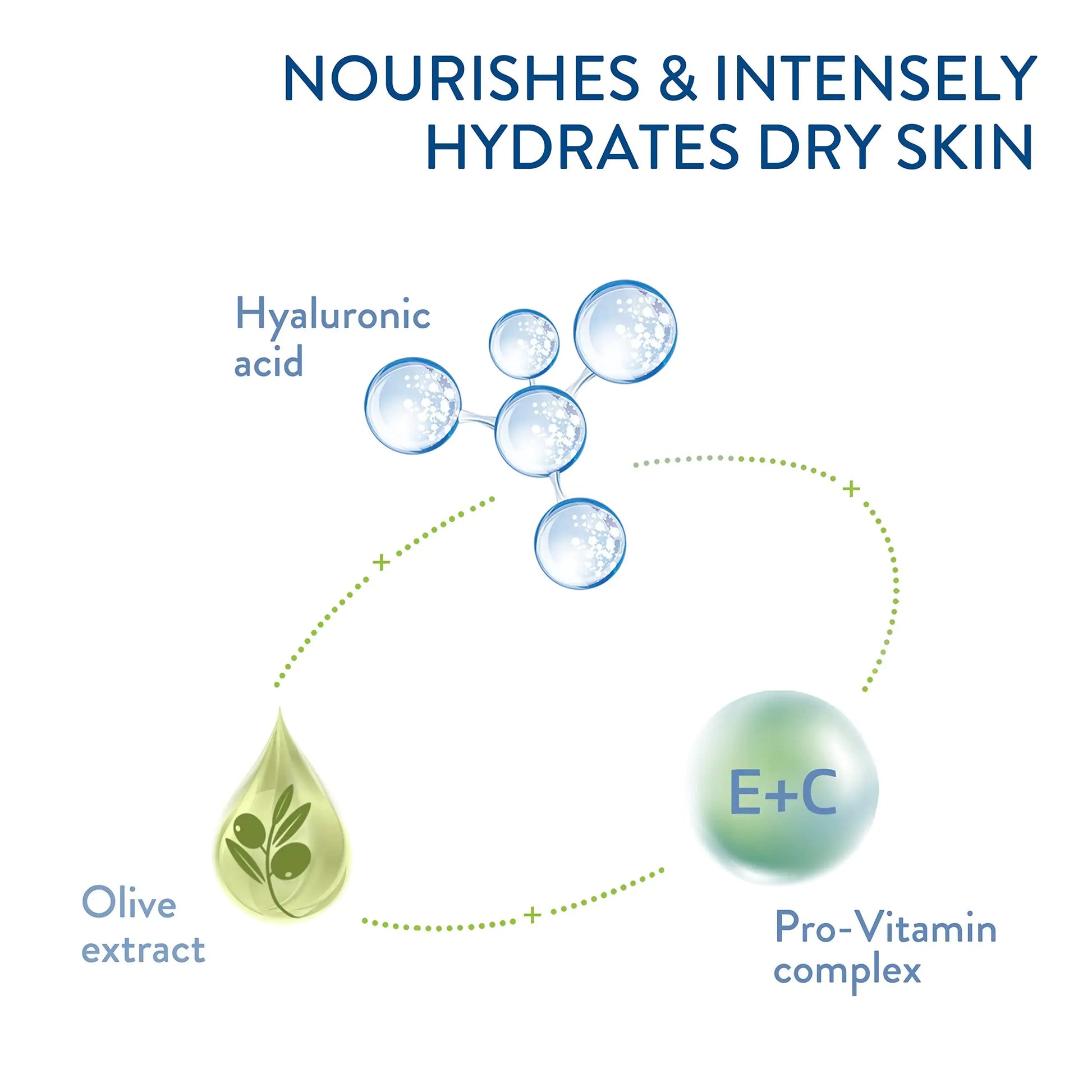 Cetaphil Rich Hydrating Night Cream with Hyaluronic Acid – 1.7 oz