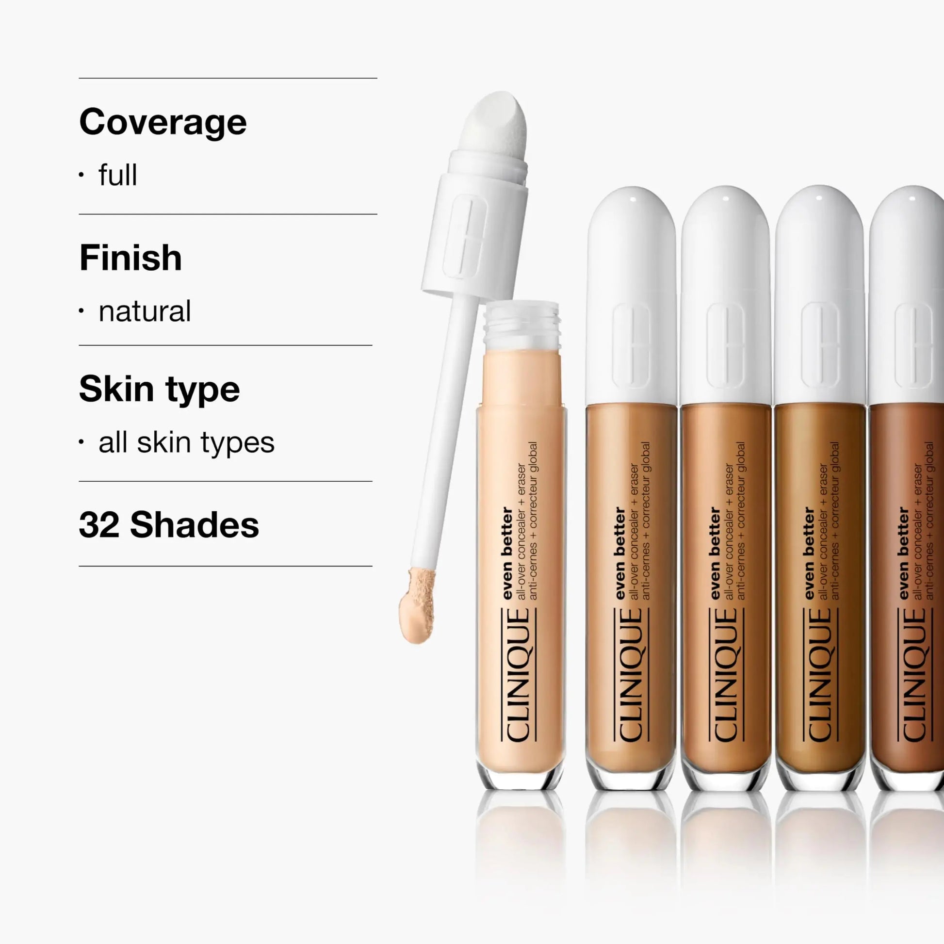 Clinique Even Better All-Over Full Coverage Concealer + Eraser For Dark Circles